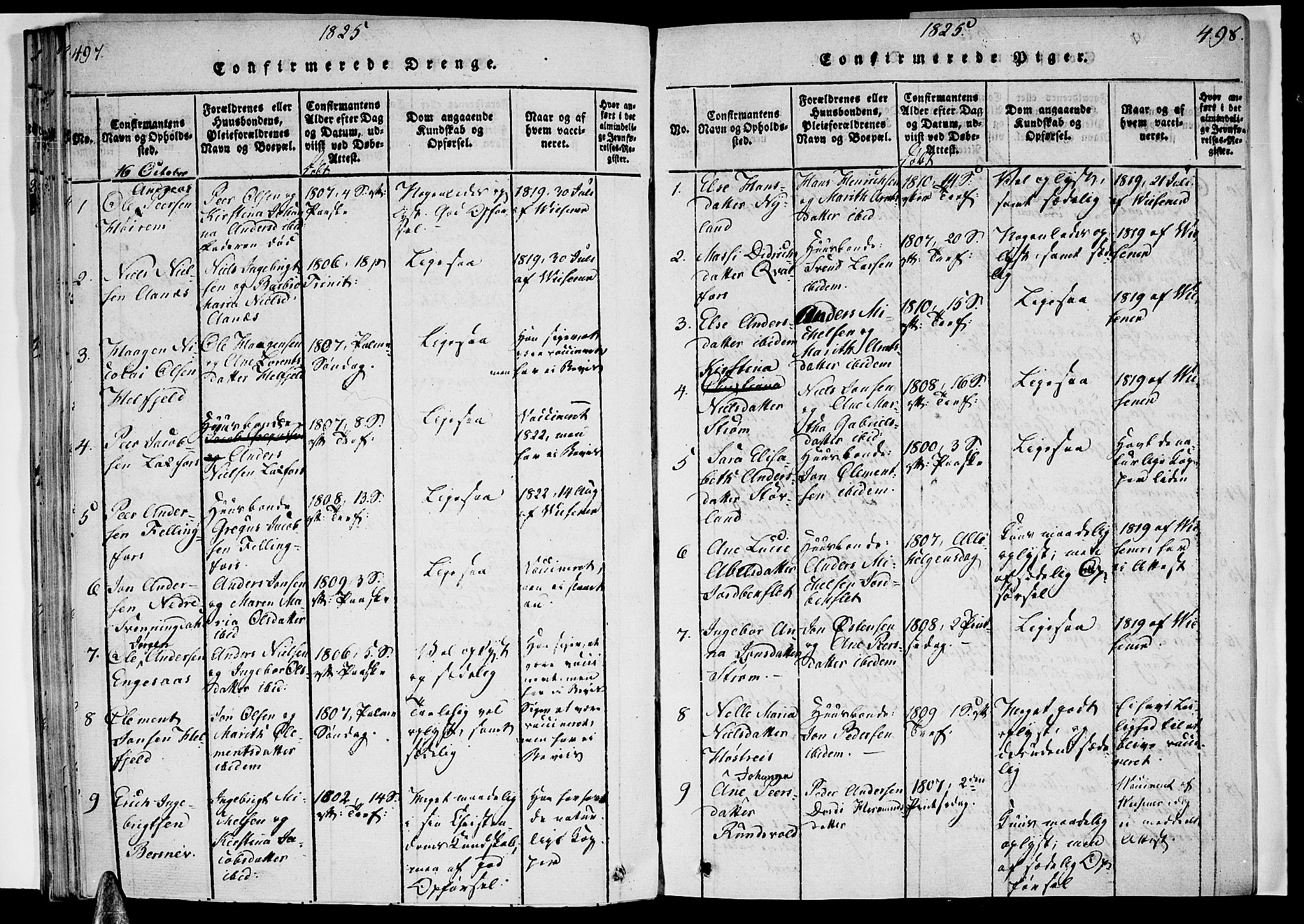 Ministerialprotokoller, klokkerbøker og fødselsregistre - Nordland, AV/SAT-A-1459/820/L0288: Ministerialbok nr. 820A09, 1820-1825, s. 497-498