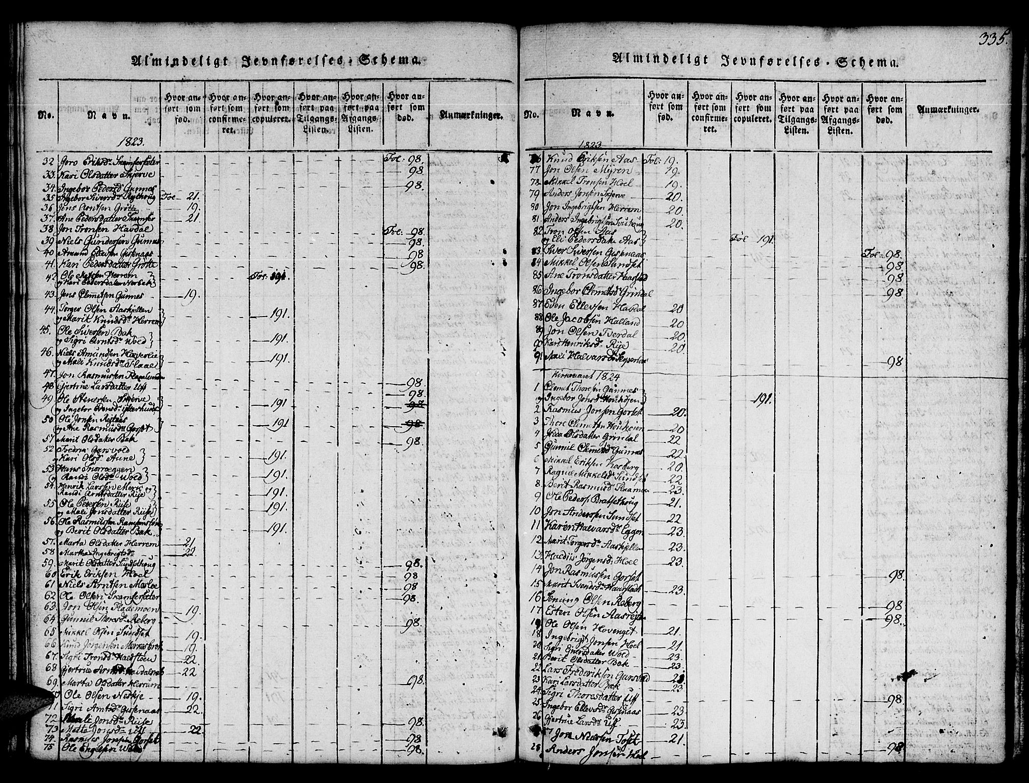 Ministerialprotokoller, klokkerbøker og fødselsregistre - Sør-Trøndelag, AV/SAT-A-1456/674/L0874: Klokkerbok nr. 674C01, 1816-1860, s. 335
