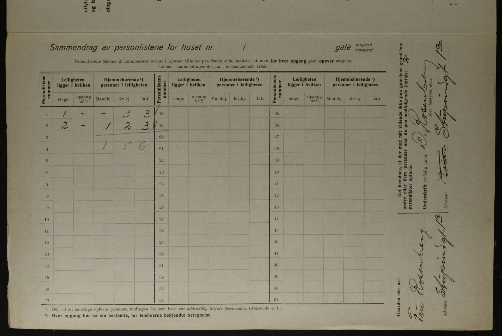 OBA, Kommunal folketelling 1.12.1923 for Kristiania, 1923, s. 115678