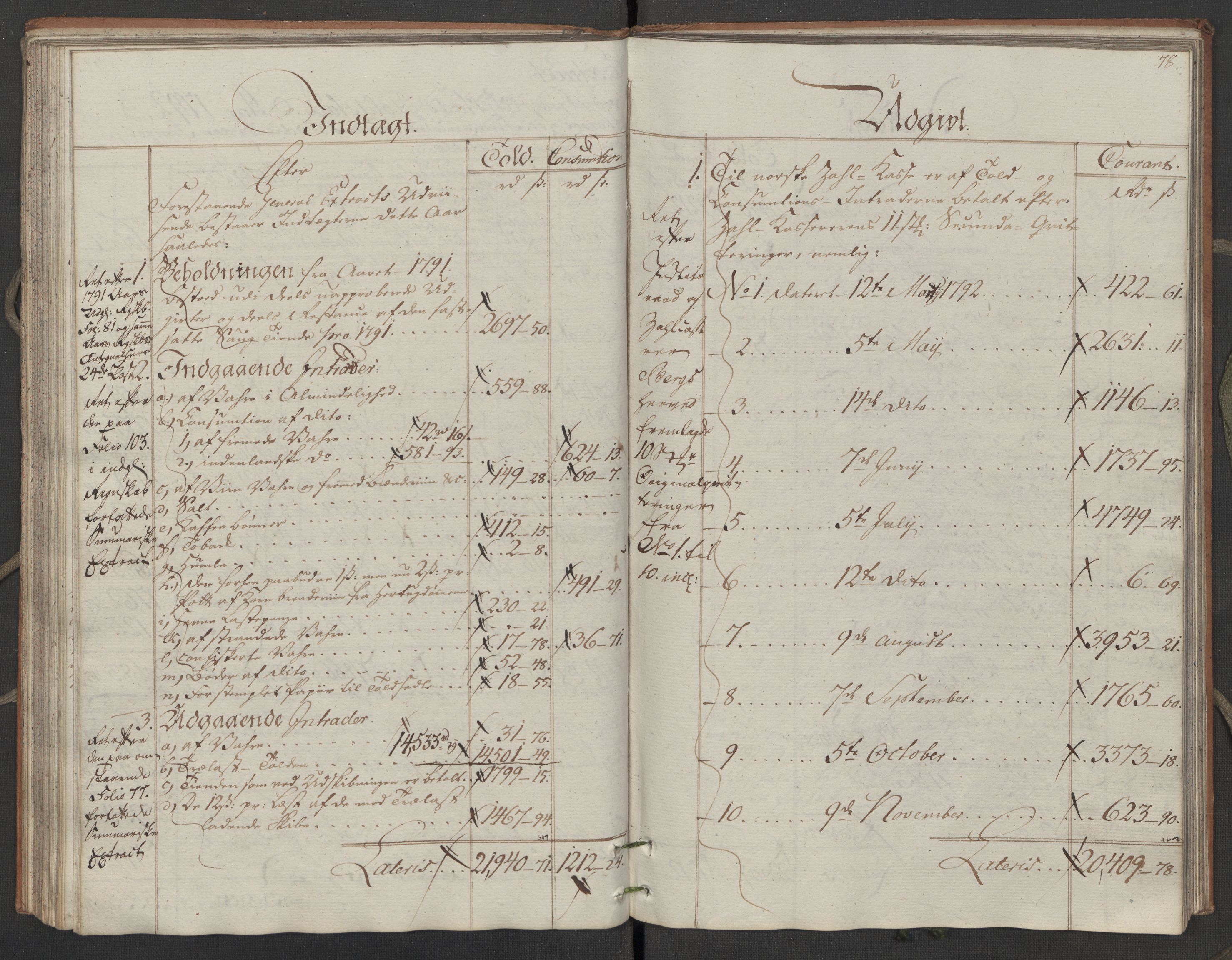 Generaltollkammeret, tollregnskaper, AV/RA-EA-5490/R02/L0110/0001: Tollregnskaper Fredrikstad / Utgående hovedtollbok, 1790-1792, s. 77b-78a