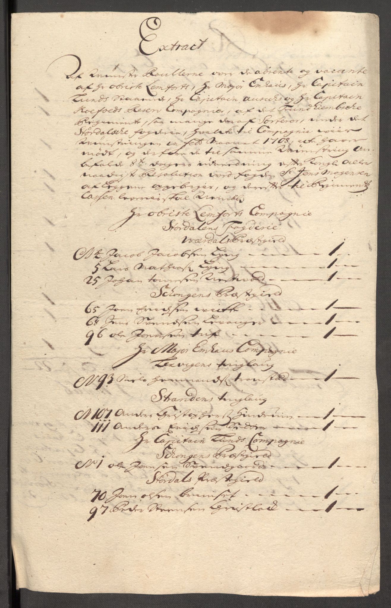 Rentekammeret inntil 1814, Reviderte regnskaper, Fogderegnskap, AV/RA-EA-4092/R62/L4198: Fogderegnskap Stjørdal og Verdal, 1708, s. 198
