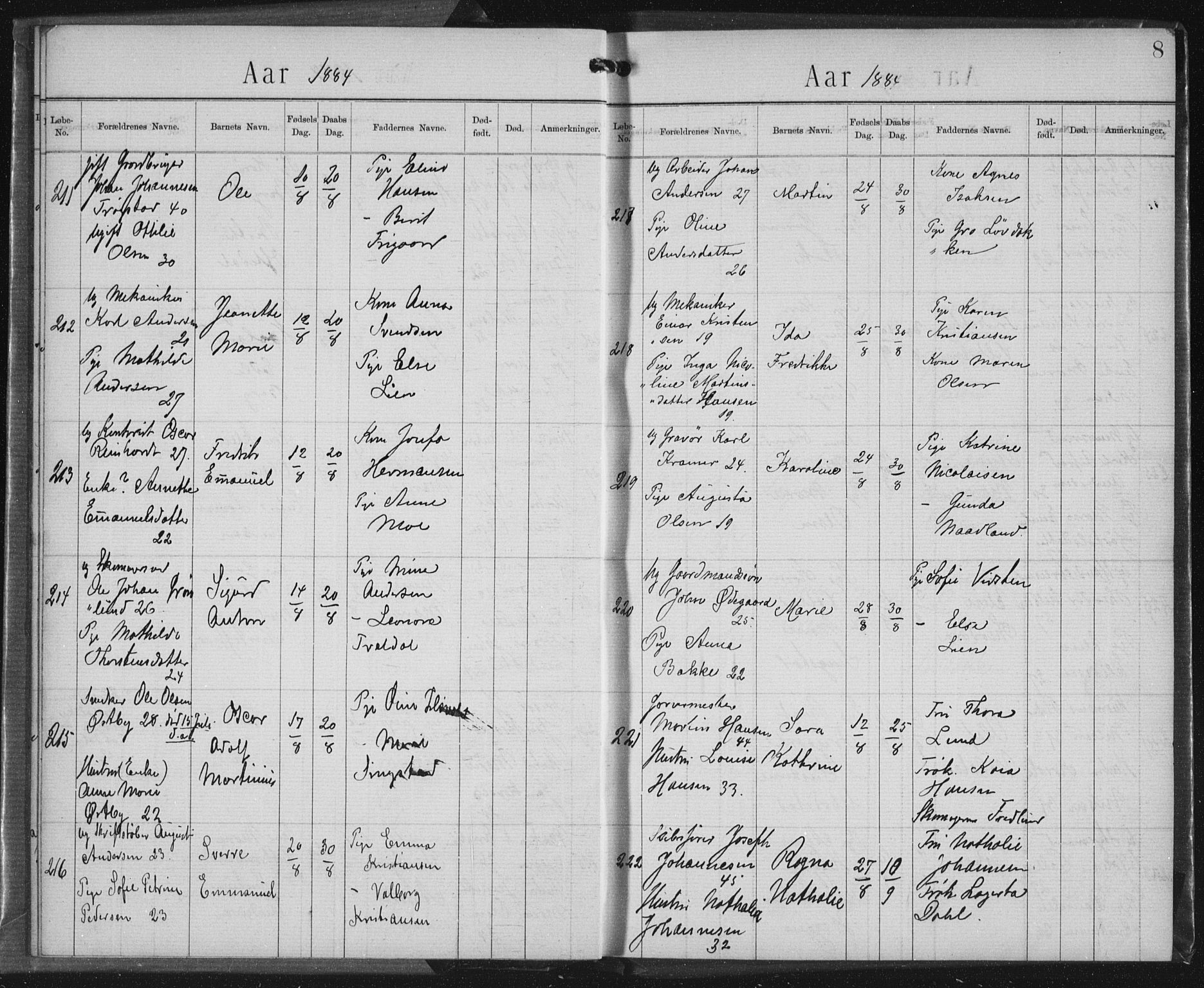Rikshospitalet prestekontor Kirkebøker, AV/SAO-A-10309b/K/L0003/0002: Dåpsbok nr. 3.2, 1884-1889, s. 8