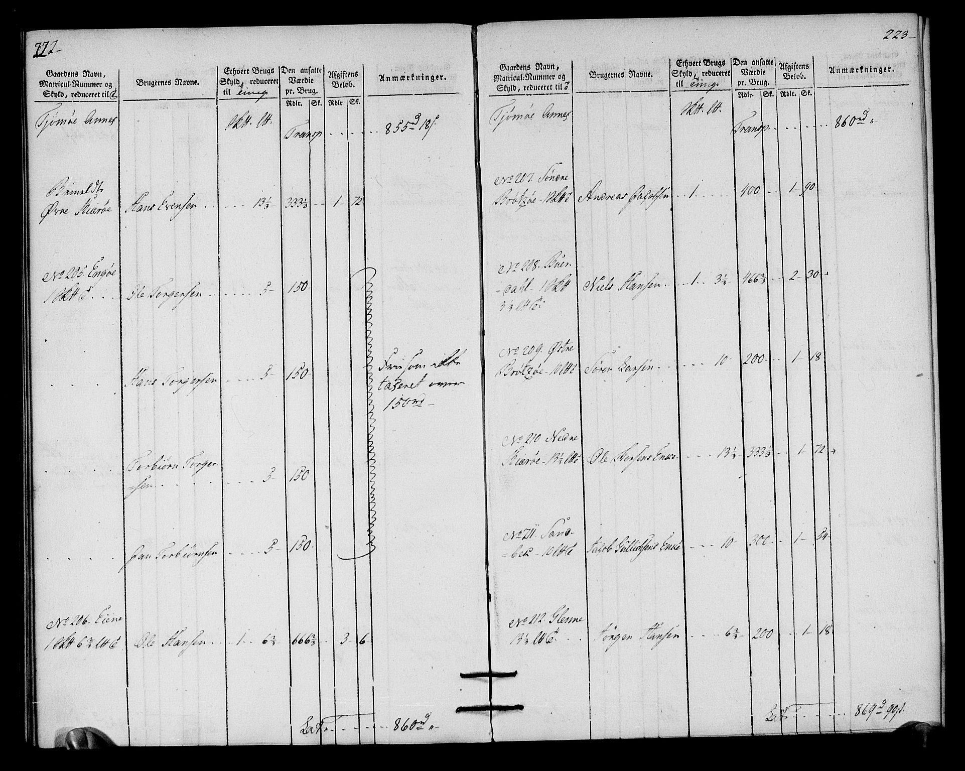 Rentekammeret inntil 1814, Realistisk ordnet avdeling, RA/EA-4070/N/Ne/Nea/L0179: Larvik grevskap. Oppebørselsregister, 1803, s. 114