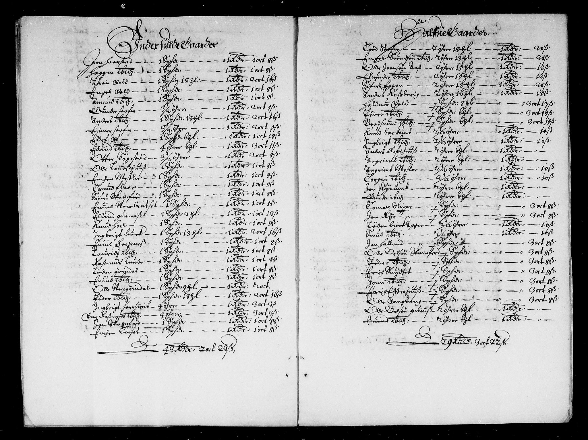 Rentekammeret inntil 1814, Reviderte regnskaper, Stiftamtstueregnskaper, Trondheim stiftamt og Nordland amt, AV/RA-EA-6044/R/Rd/L0034: Trondheim stiftamt, 1664-1671