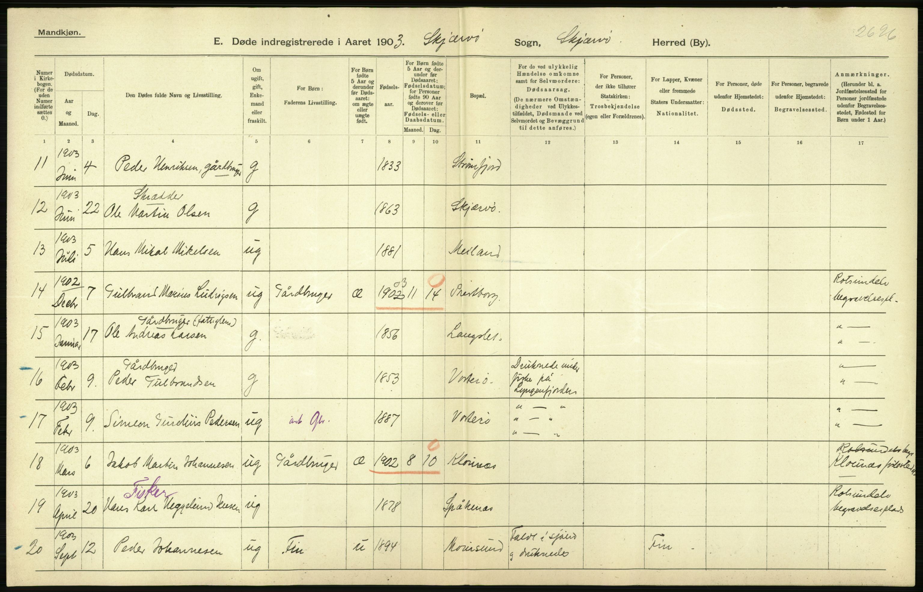 Statistisk sentralbyrå, Sosiodemografiske emner, Befolkning, RA/S-2228/D/Df/Dfa/Dfaa/L0021: Tromsø amt: Fødte, gifte, døde., 1903, s. 384