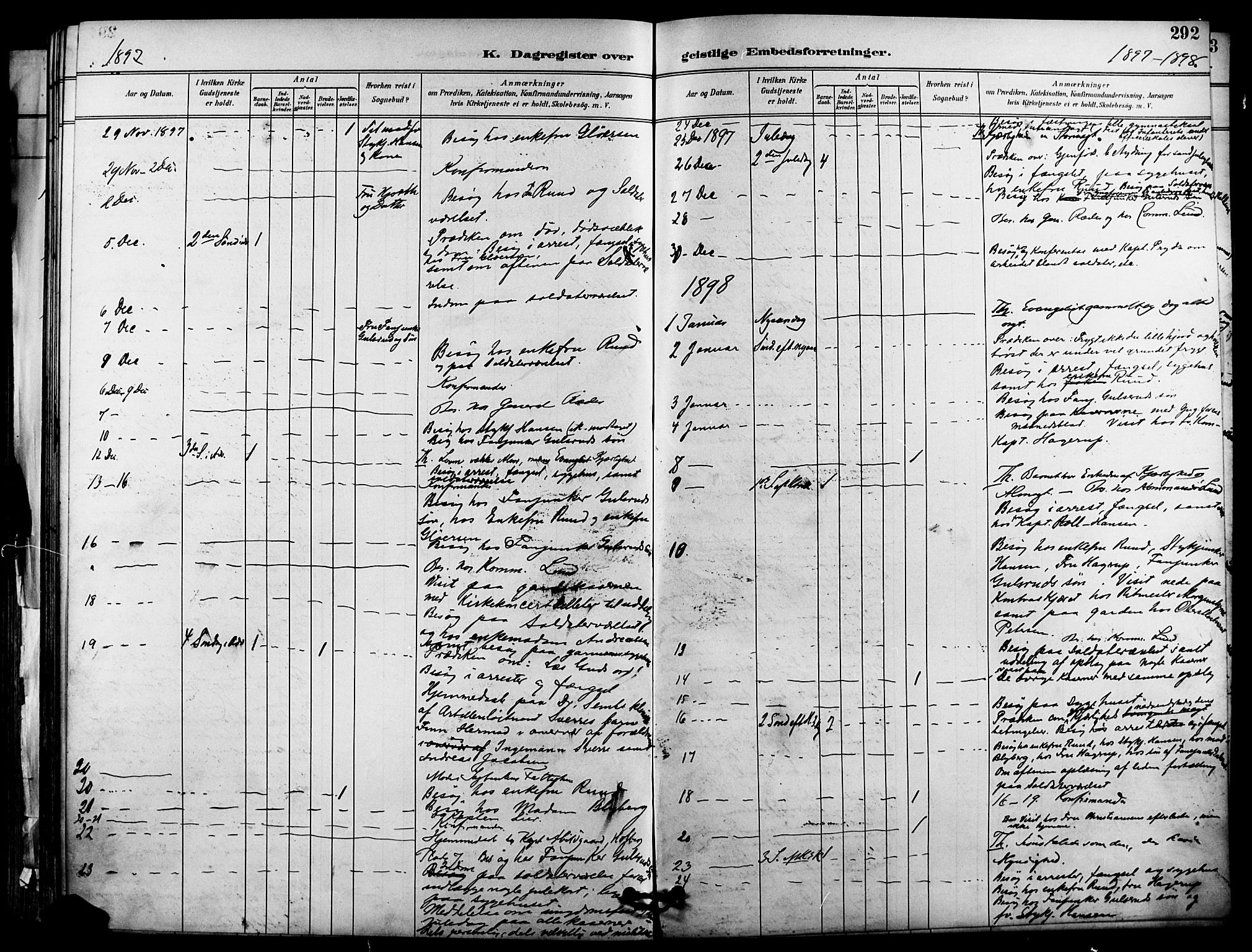 Garnisonsmenigheten Kirkebøker, AV/SAO-A-10846/F/Fa/L0013: Ministerialbok nr. 13, 1894-1904, s. 292