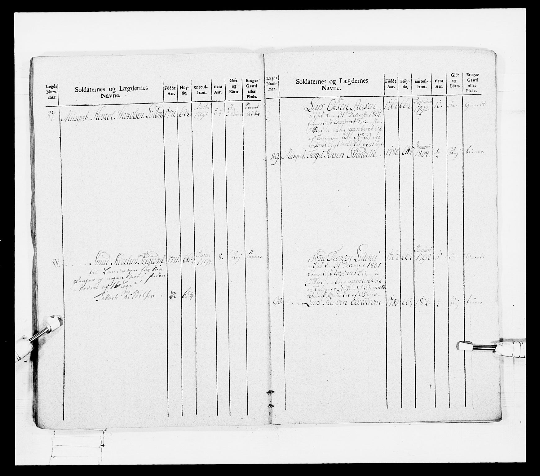 Generalitets- og kommissariatskollegiet, Det kongelige norske kommissariatskollegium, AV/RA-EA-5420/E/Eh/L0108: Vesterlenske nasjonale infanteriregiment, 1791-1802, s. 306