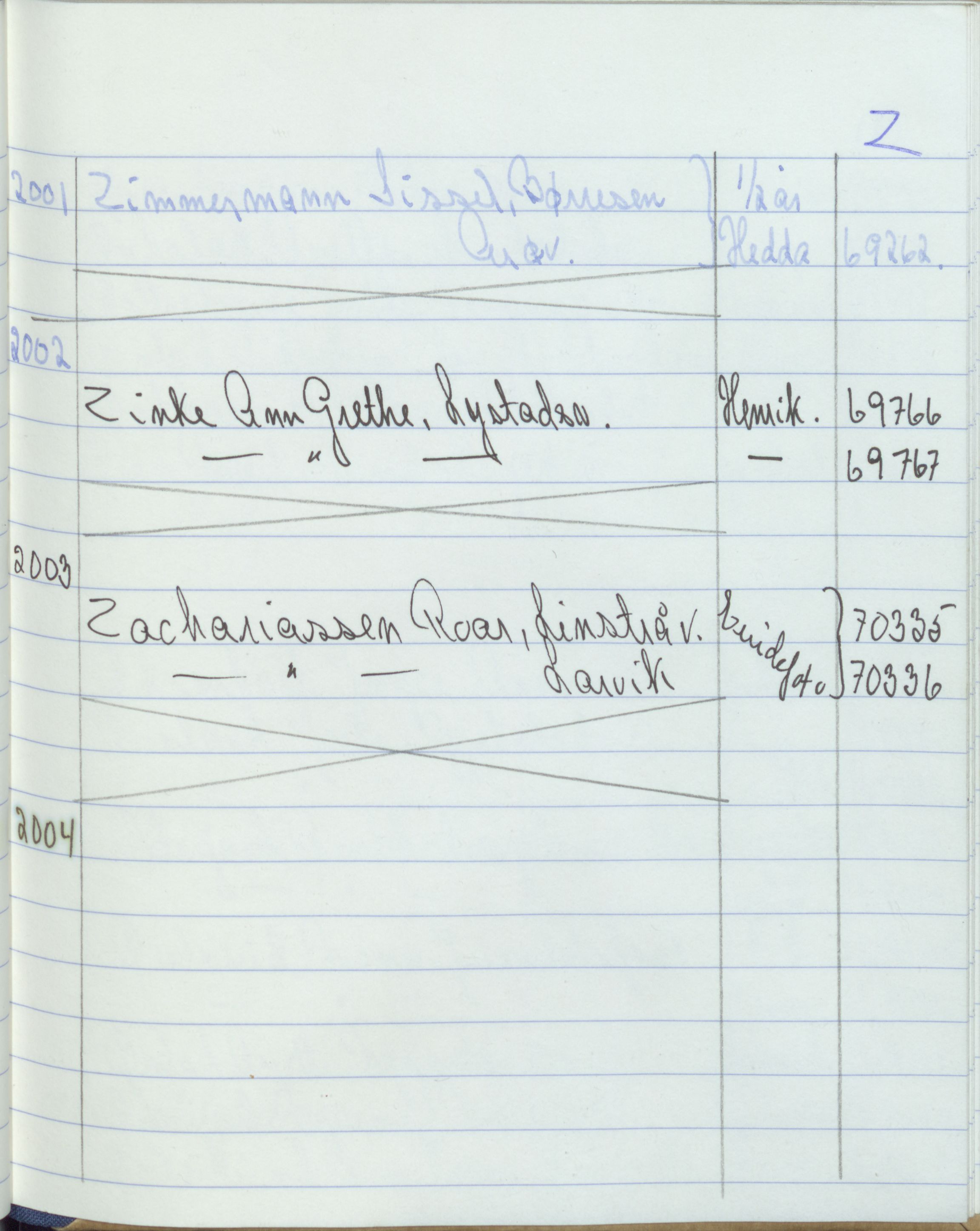 Pa 1494 - Jørgensen, Antonius. Fotograf, VEMU/A-2760/F/Fa, 1927-2004, s. 4043
