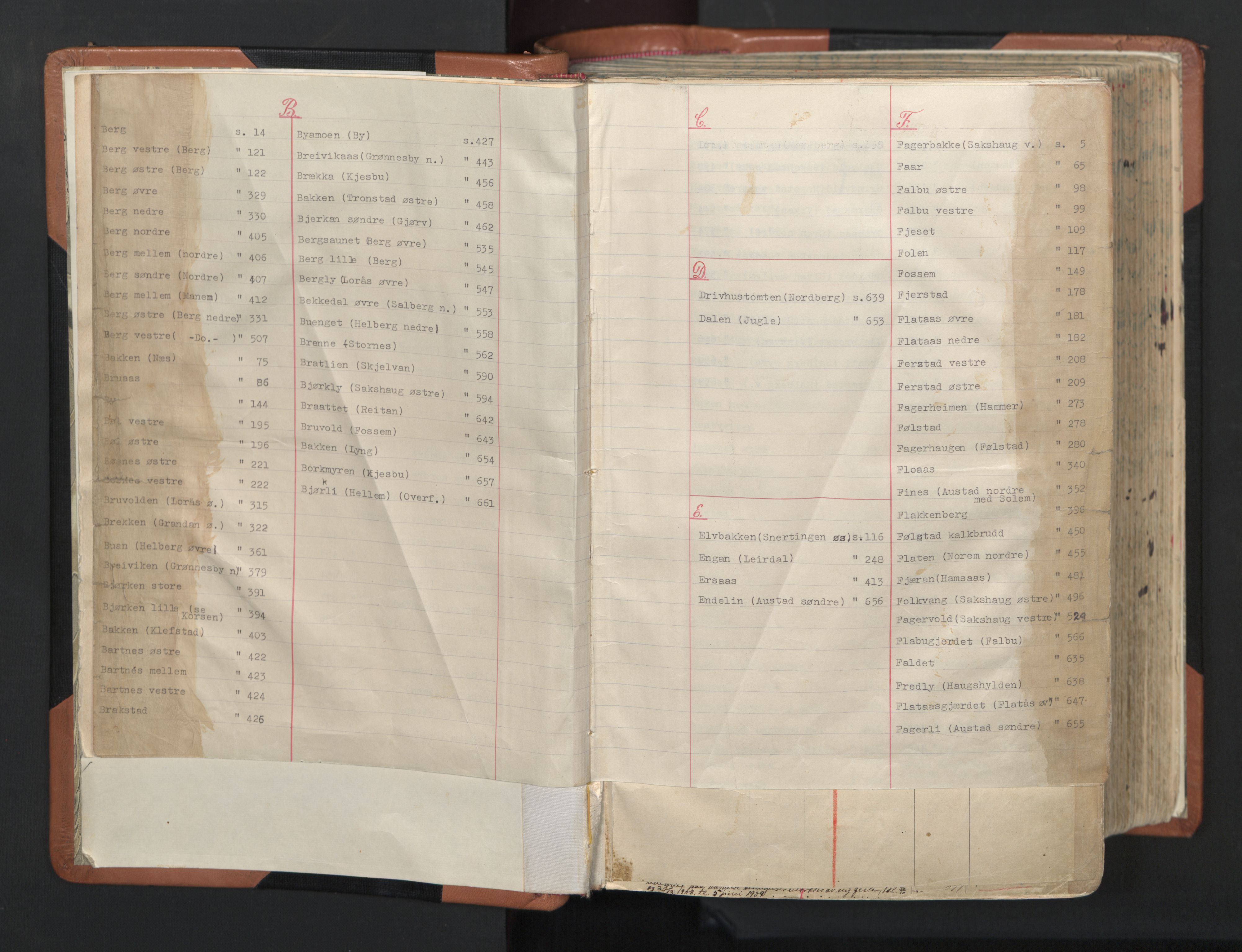 Inderøy sorenskriveri, AV/SAT-A-4147/1/2/2A/2Aa/L0024: Panteregister nr. 24, 1893-1951