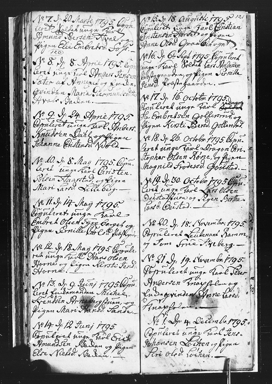Romedal prestekontor, AV/SAH-PREST-004/L/L0002: Klokkerbok nr. 2, 1795-1800, s. 120-121