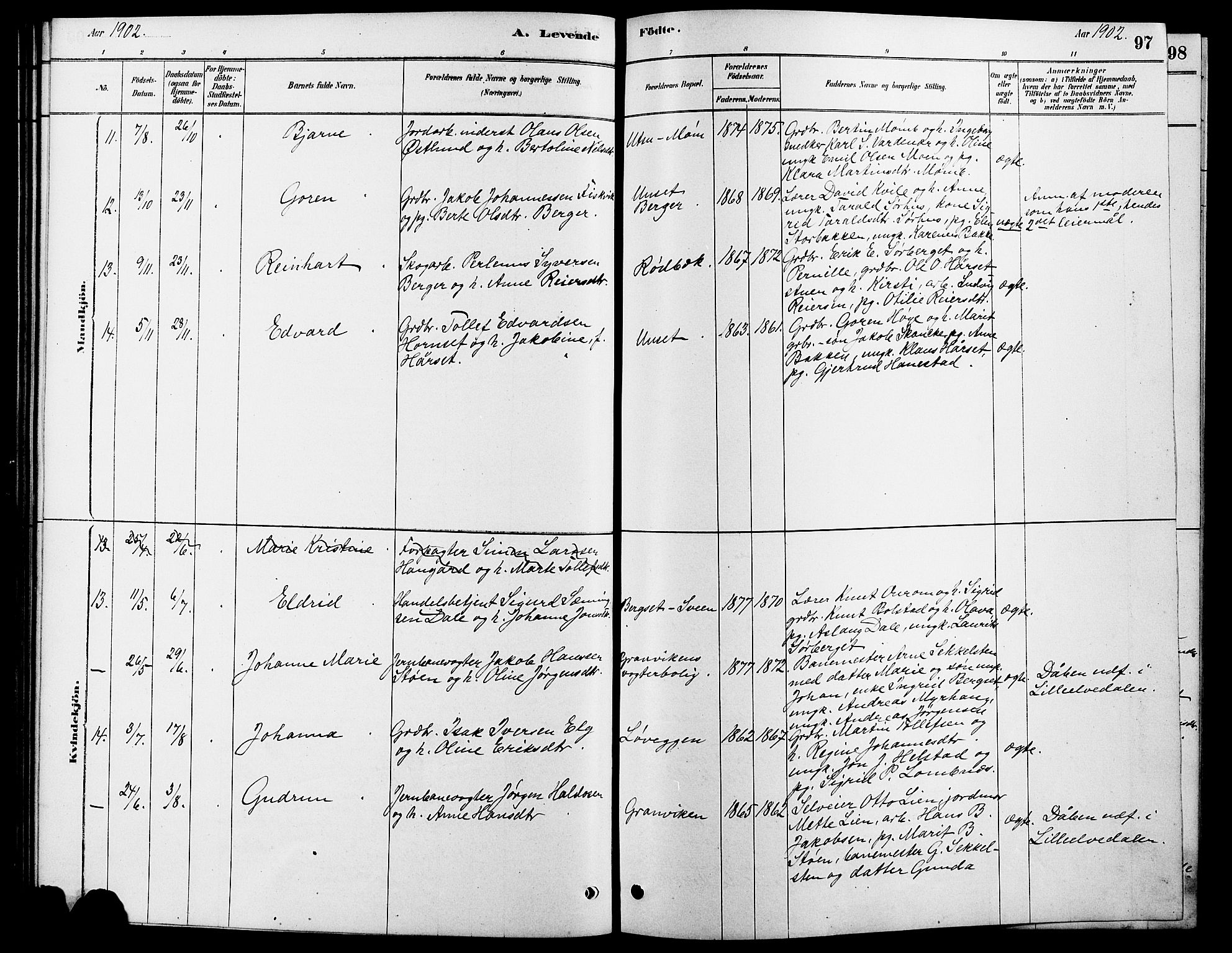 Rendalen prestekontor, AV/SAH-PREST-054/H/Ha/Hab/L0003: Klokkerbok nr. 3, 1879-1904, s. 97