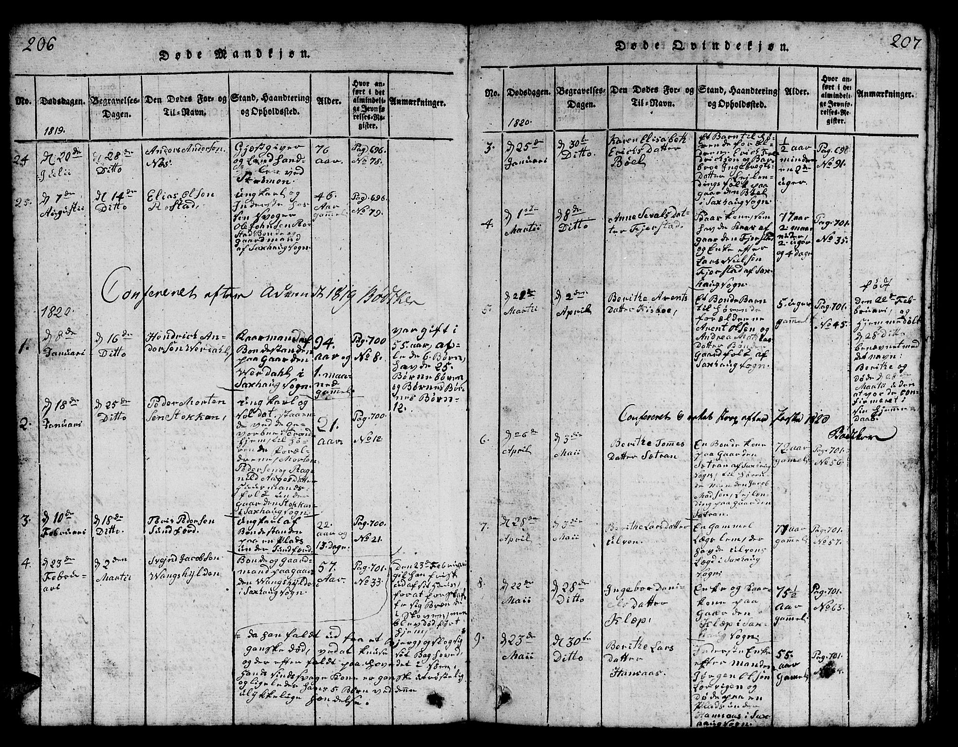 Ministerialprotokoller, klokkerbøker og fødselsregistre - Nord-Trøndelag, SAT/A-1458/730/L0298: Klokkerbok nr. 730C01, 1816-1849, s. 206-207