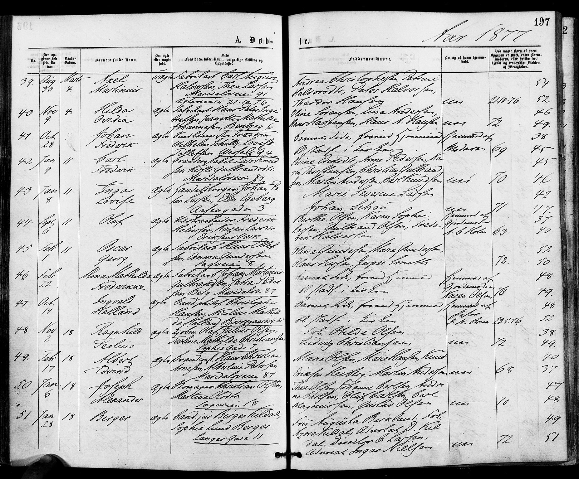 Gamle Aker prestekontor Kirkebøker, AV/SAO-A-10617a/F/L0004: Ministerialbok nr. 4, 1872-1879, s. 197