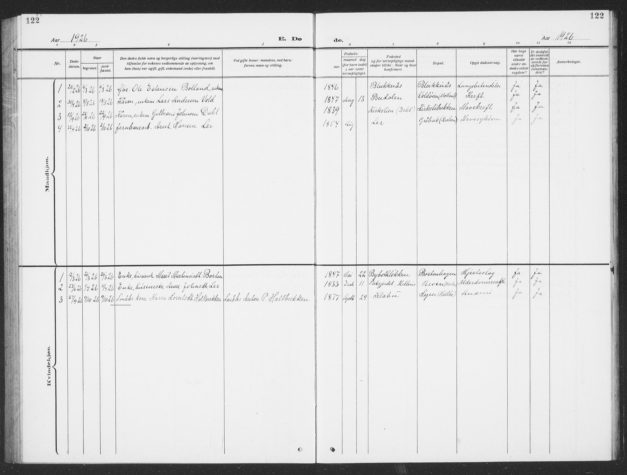 Ministerialprotokoller, klokkerbøker og fødselsregistre - Sør-Trøndelag, AV/SAT-A-1456/693/L1124: Klokkerbok nr. 693C05, 1911-1941, s. 122