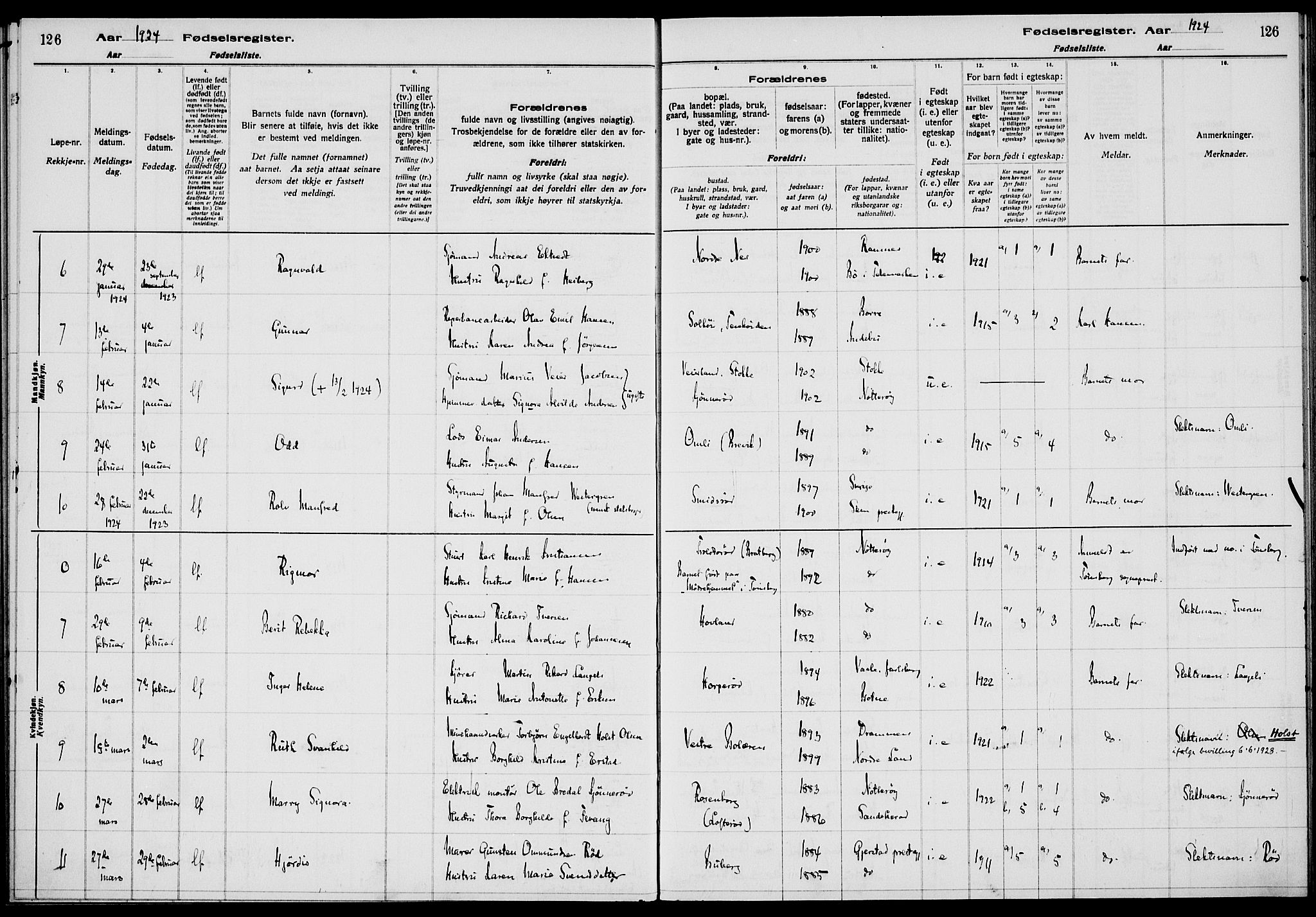 Nøtterøy kirkebøker, AV/SAKO-A-354/J/Ja/L0001: Fødselsregister nr. 1, 1916-1928, s. 126