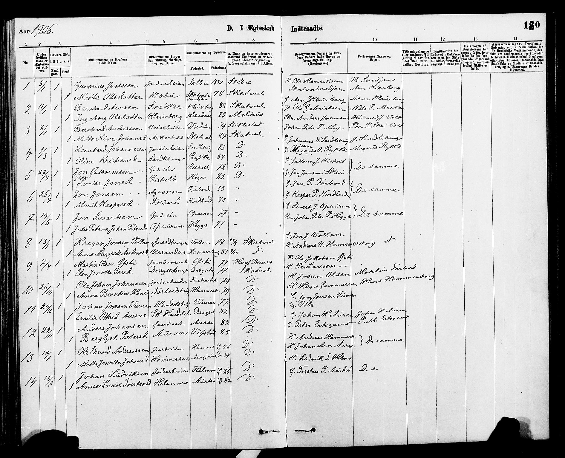 Ministerialprotokoller, klokkerbøker og fødselsregistre - Nord-Trøndelag, SAT/A-1458/712/L0103: Klokkerbok nr. 712C01, 1878-1917, s. 180