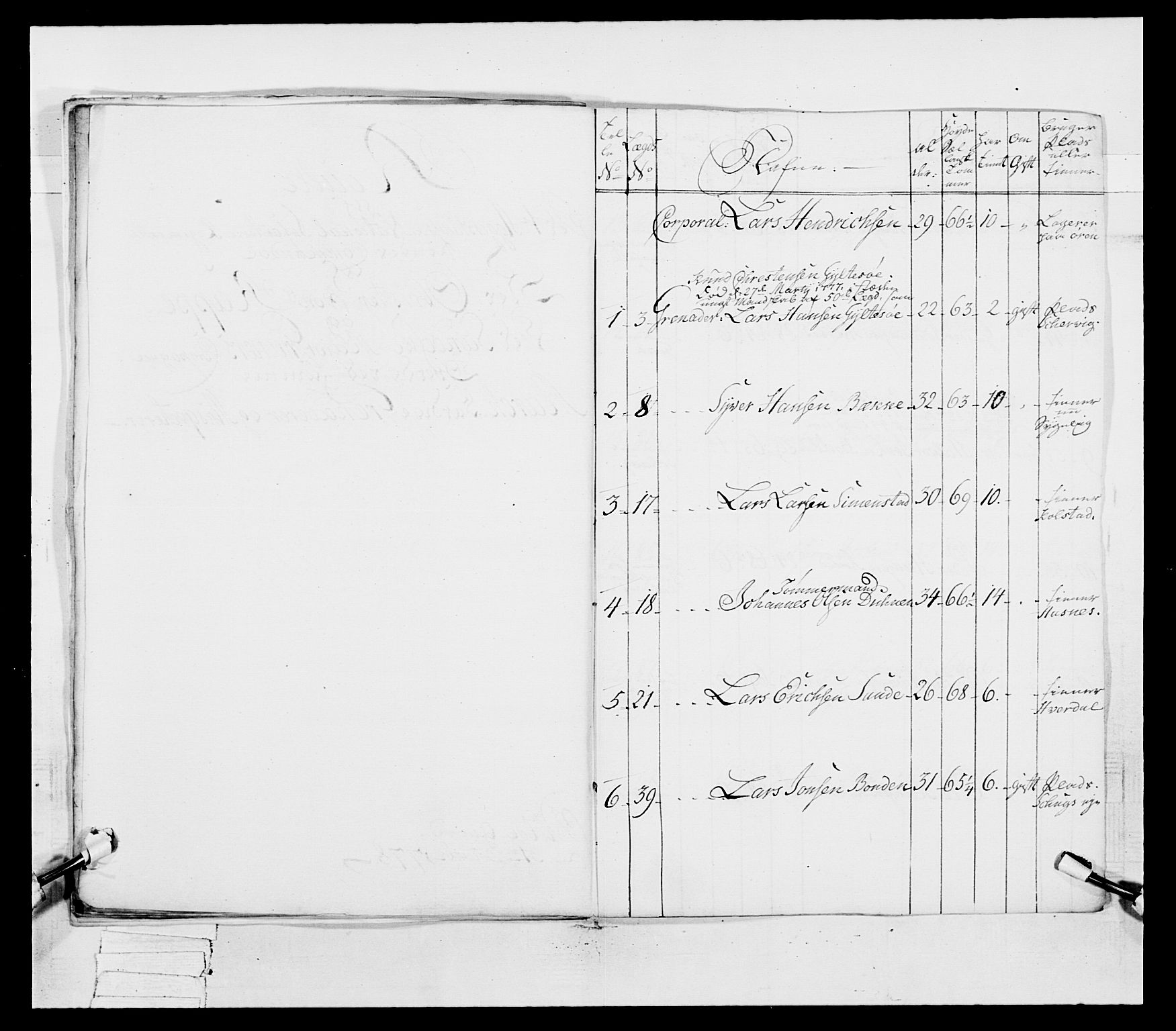 Generalitets- og kommissariatskollegiet, Det kongelige norske kommissariatskollegium, AV/RA-EA-5420/E/Eh/L0038: 1. Akershusiske nasjonale infanteriregiment, 1776-1788, s. 141