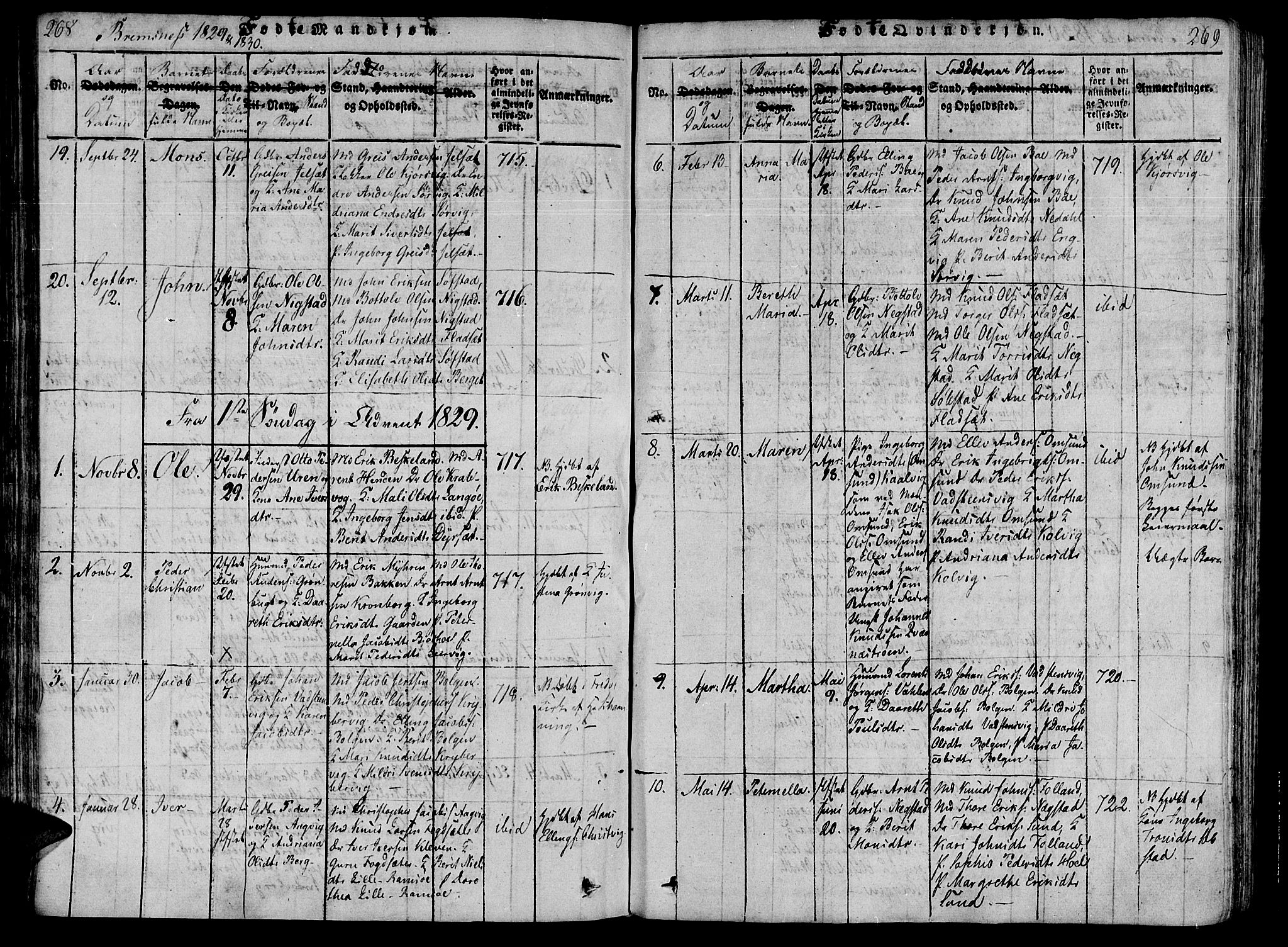 Ministerialprotokoller, klokkerbøker og fødselsregistre - Møre og Romsdal, SAT/A-1454/568/L0800: Ministerialbok nr. 568A09 /2, 1820-1830, s. 268-269