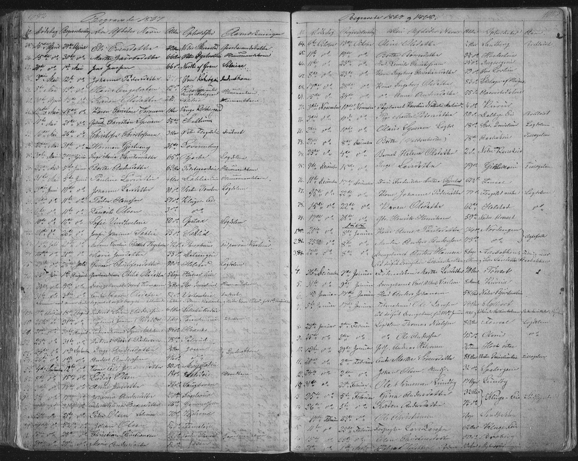 Vang prestekontor, Hedmark, AV/SAH-PREST-008/H/Ha/Hab/L0010B: Klokkerbok nr. 10b, 1854-1896, s. 1082-1083