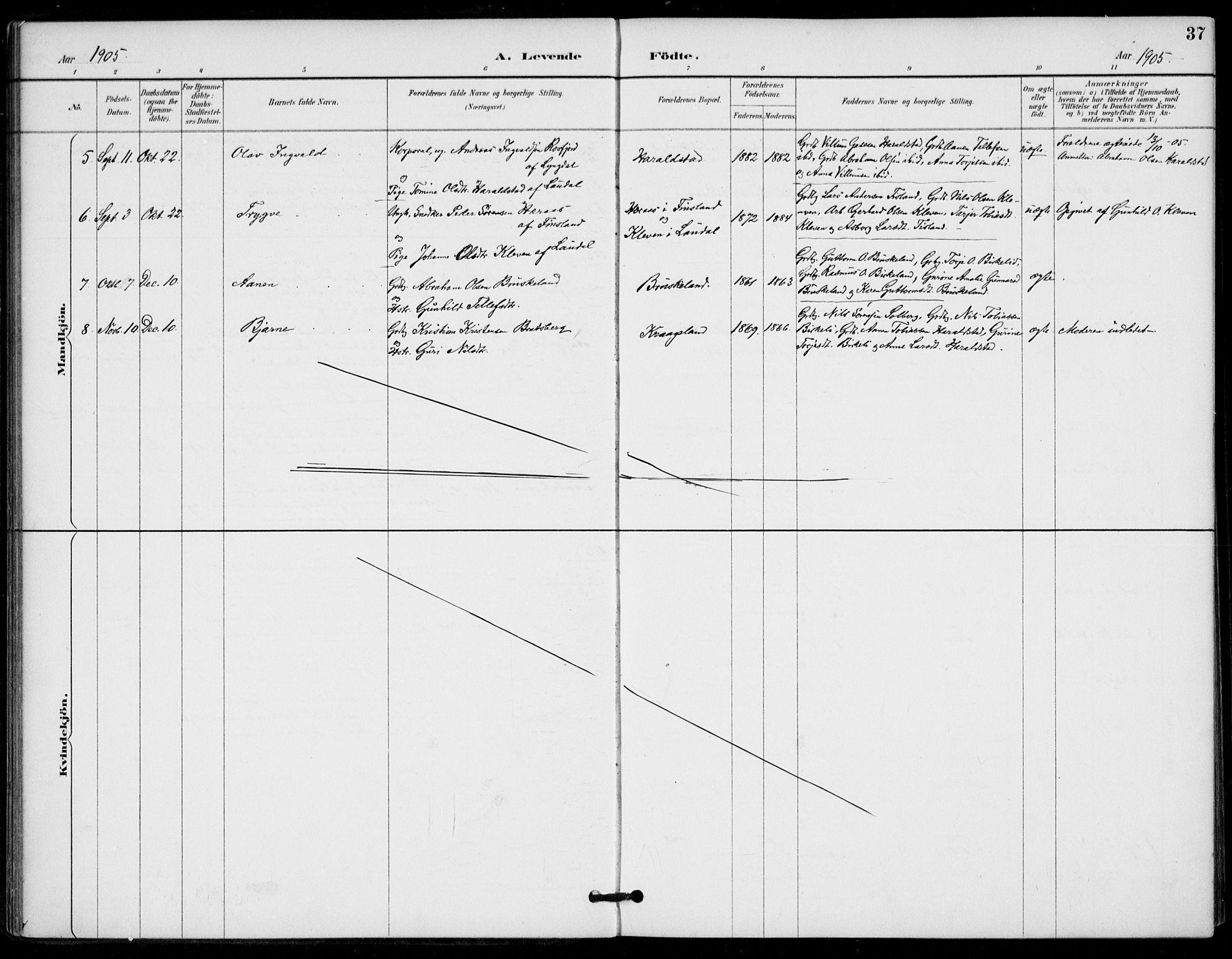 Holum sokneprestkontor, AV/SAK-1111-0022/F/Fa/Fab/L0007: Ministerialbok nr. A 7, 1887-1912, s. 37