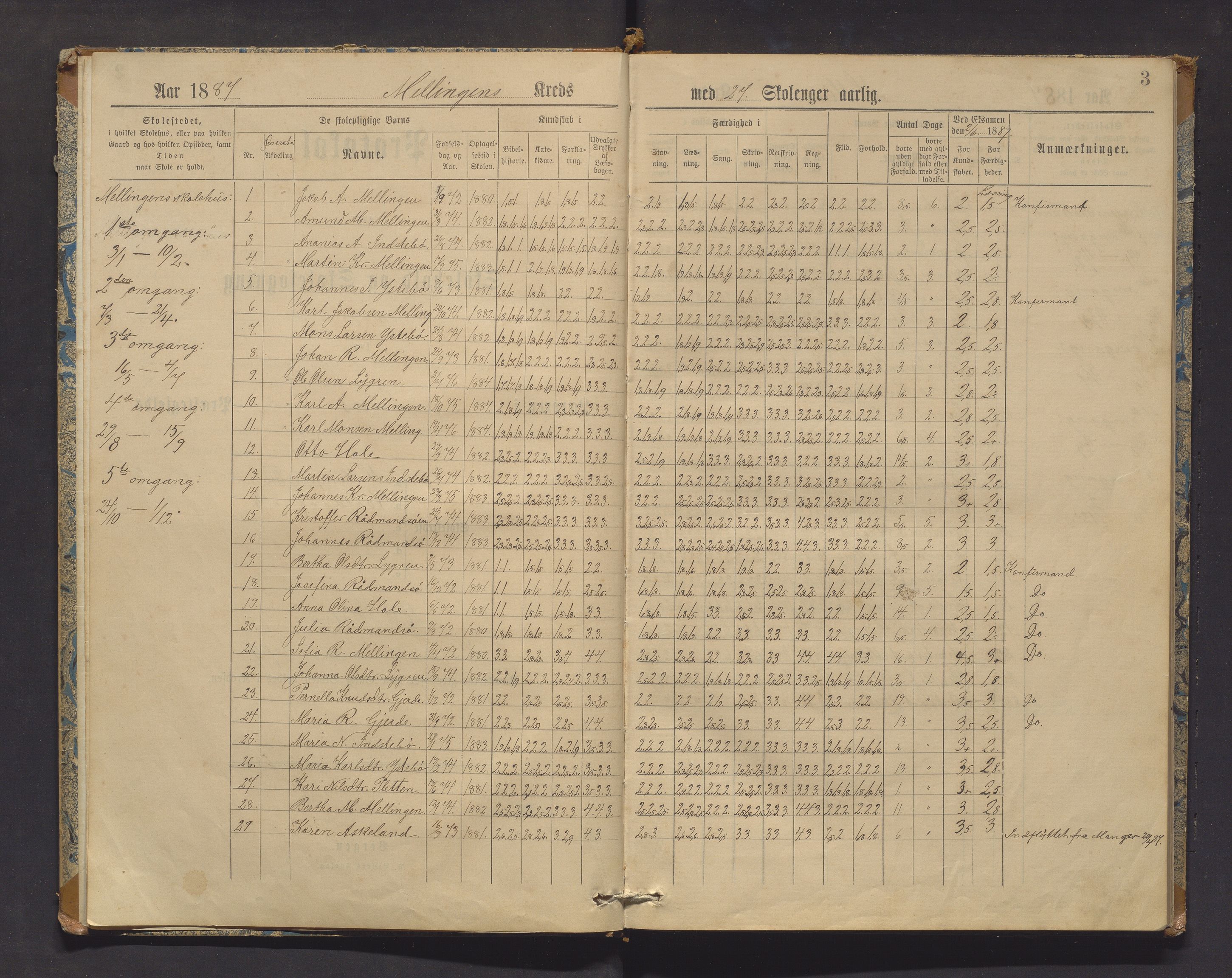 Lindås kommune. Barneskulane, IKAH/1263-231/F/Fa/L0045: Skuleprotokoll for Mellingen og Kvalvåg krinsar, 1887-1903