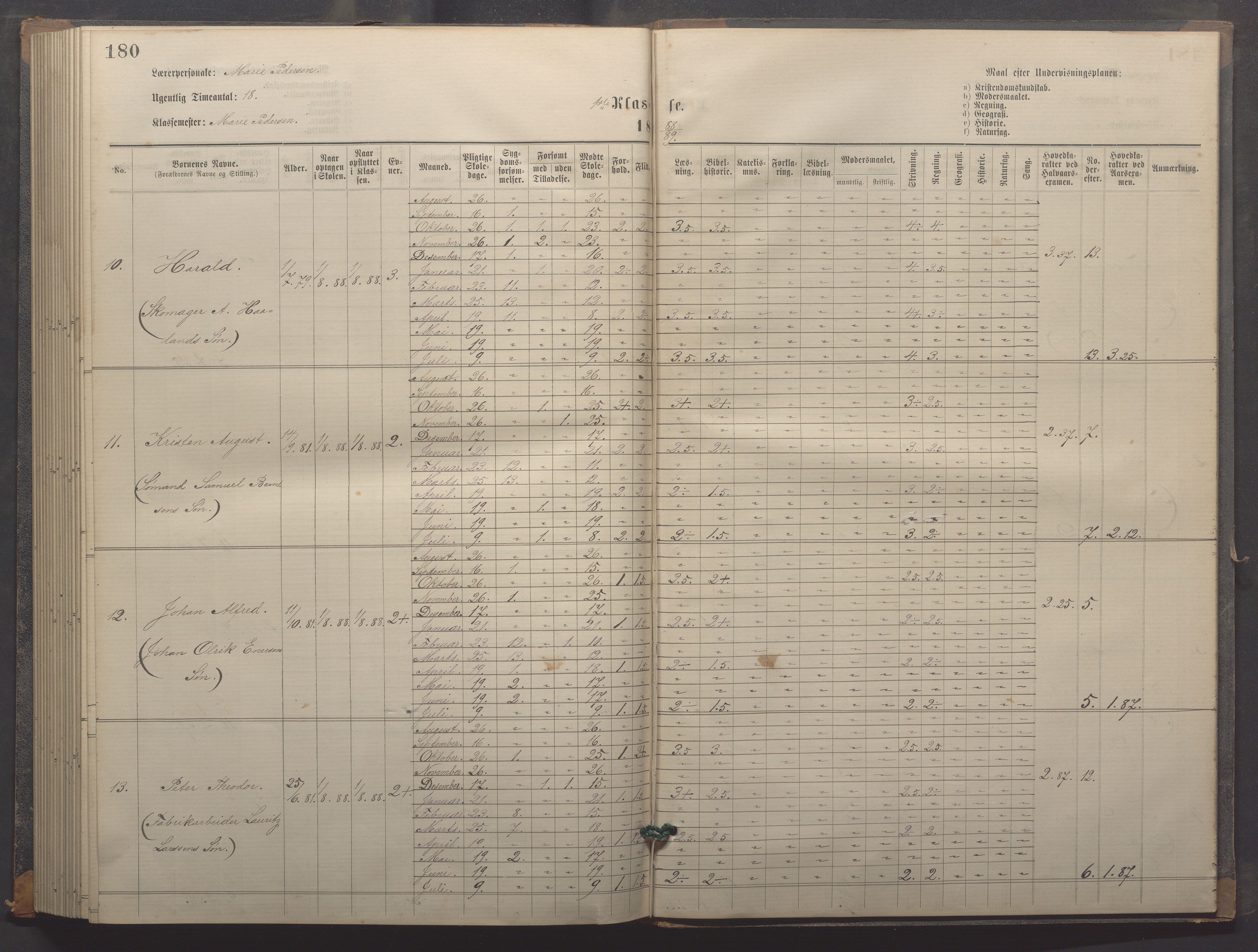 Egersund kommune (Ladested) - Egersund almueskole/folkeskole, IKAR/K-100521/H/L0018: Skoleprotokoll - Almueskolen, småbarnklasse, 1878-1889, s. 180