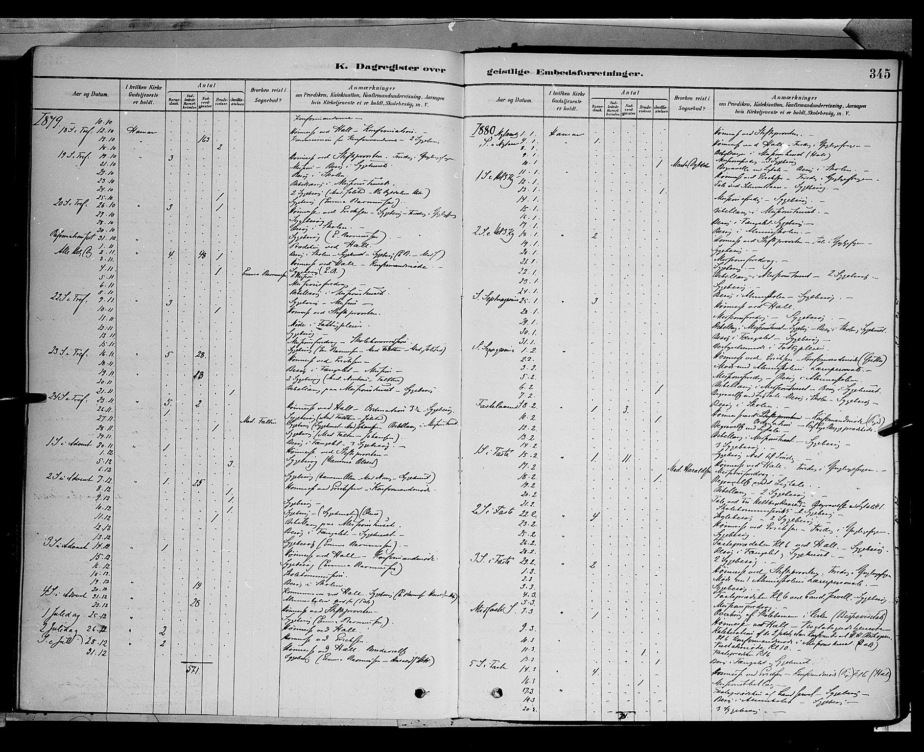 Vang prestekontor, Hedmark, AV/SAH-PREST-008/H/Ha/Haa/L0016: Ministerialbok nr. 16, 1878-1889, s. 345