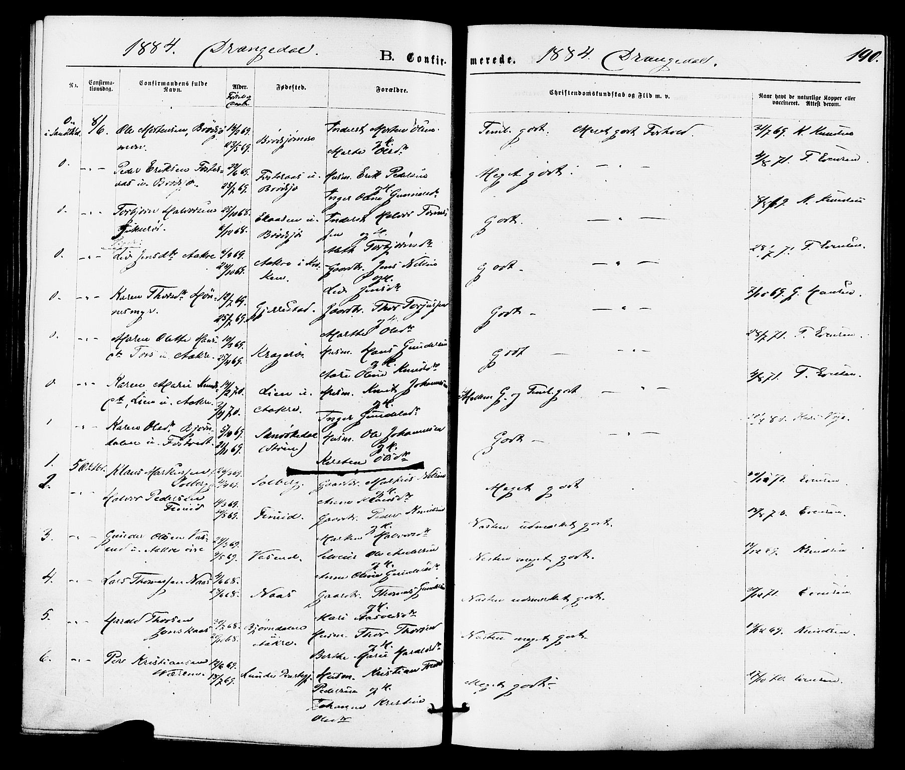Drangedal kirkebøker, AV/SAKO-A-258/F/Fa/L0009: Ministerialbok nr. 9 /1, 1872-1884, s. 190