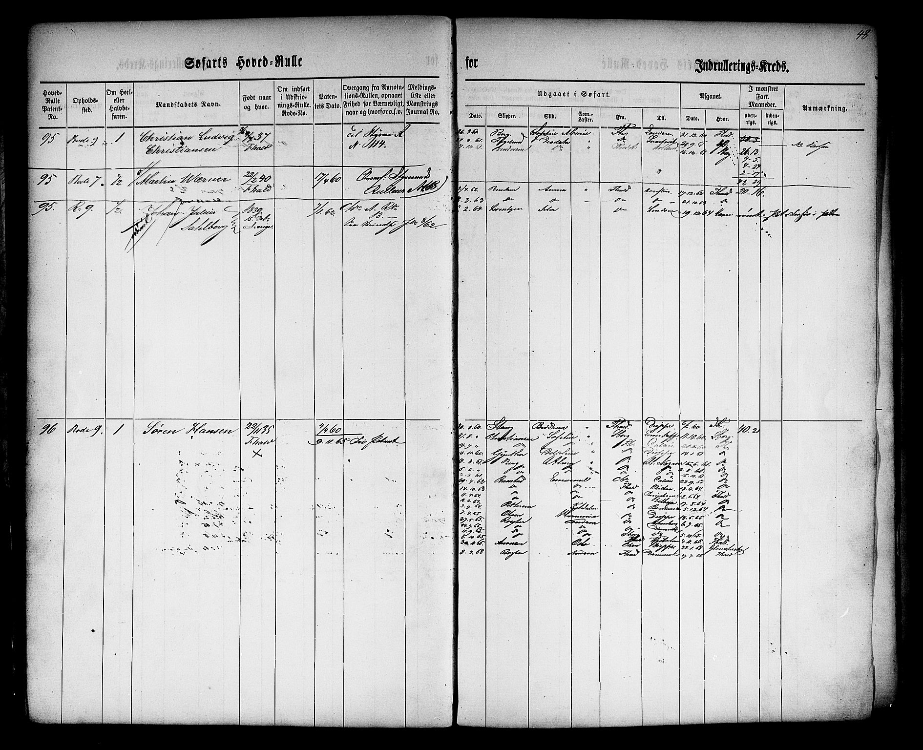 Halden mønstringskontor, AV/SAO-A-10569a/F/Fc/Fcb/L0001: Hovedrulle, 1860, s. 49