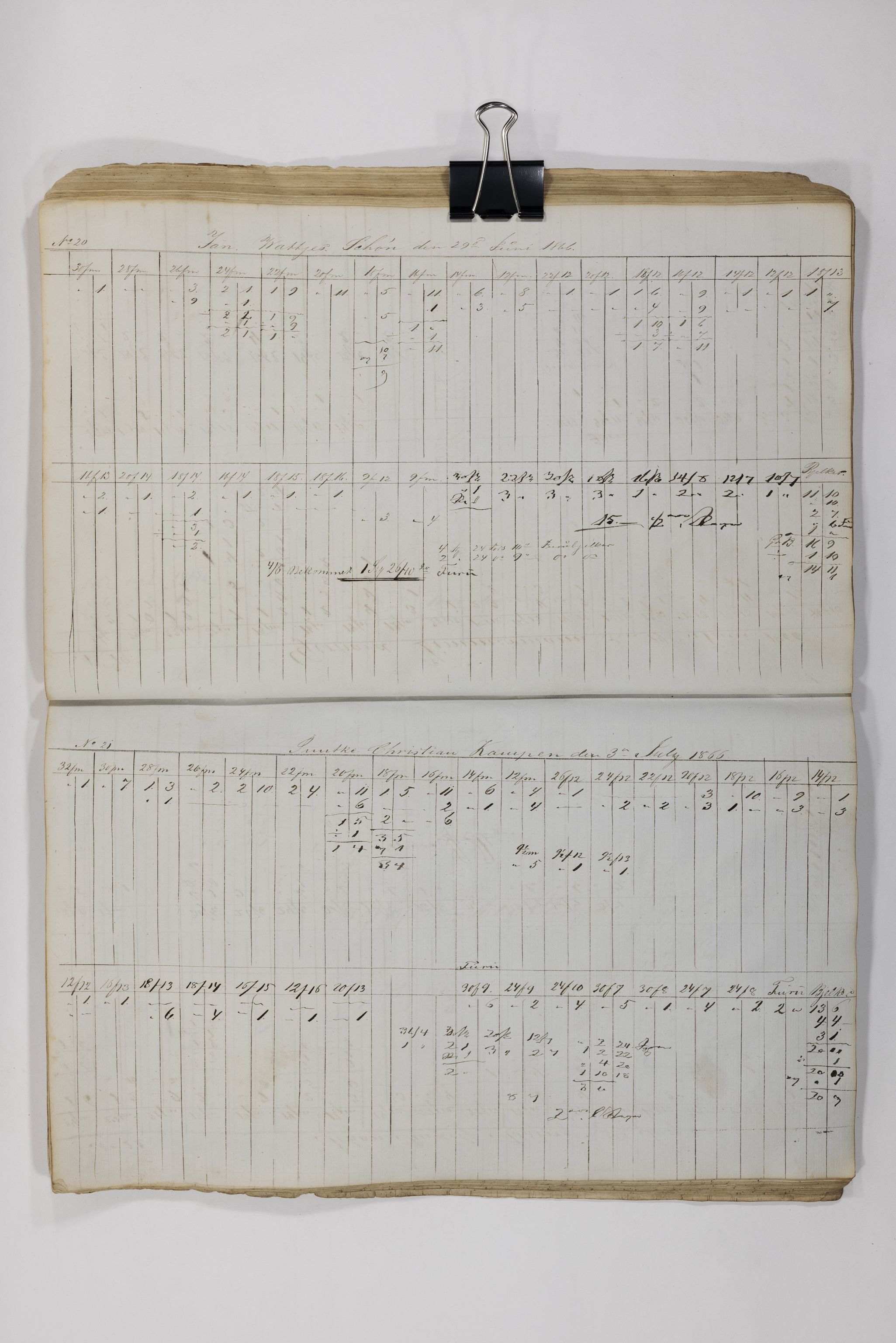 Blehr/ Kjellestad, TEMU/TGM-A-1212/E/Eb/L0010: Ladnings Liste, 1863-1868, s. 65