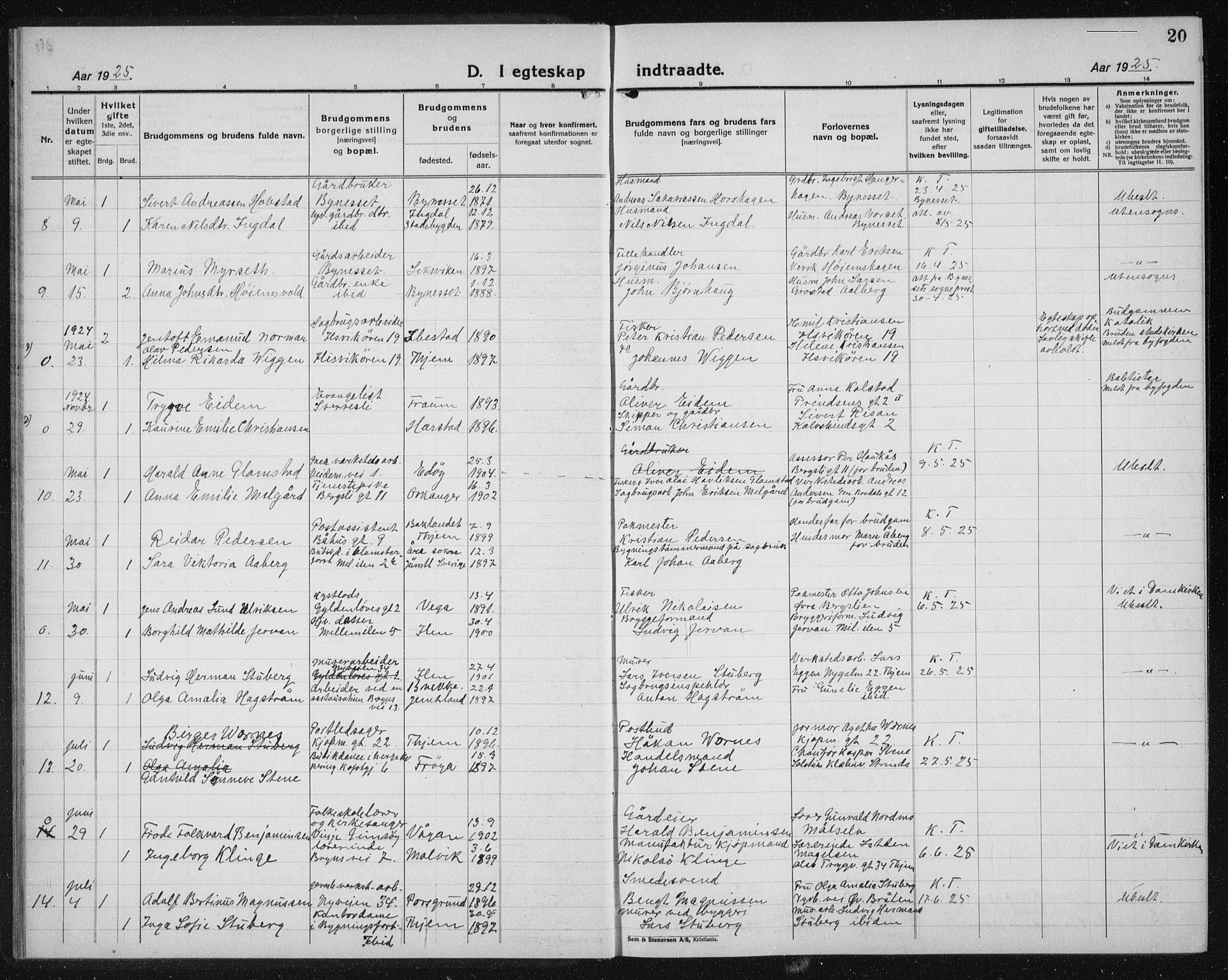 Ministerialprotokoller, klokkerbøker og fødselsregistre - Sør-Trøndelag, SAT/A-1456/603/L0176: Klokkerbok nr. 603C04, 1923-1941, s. 20