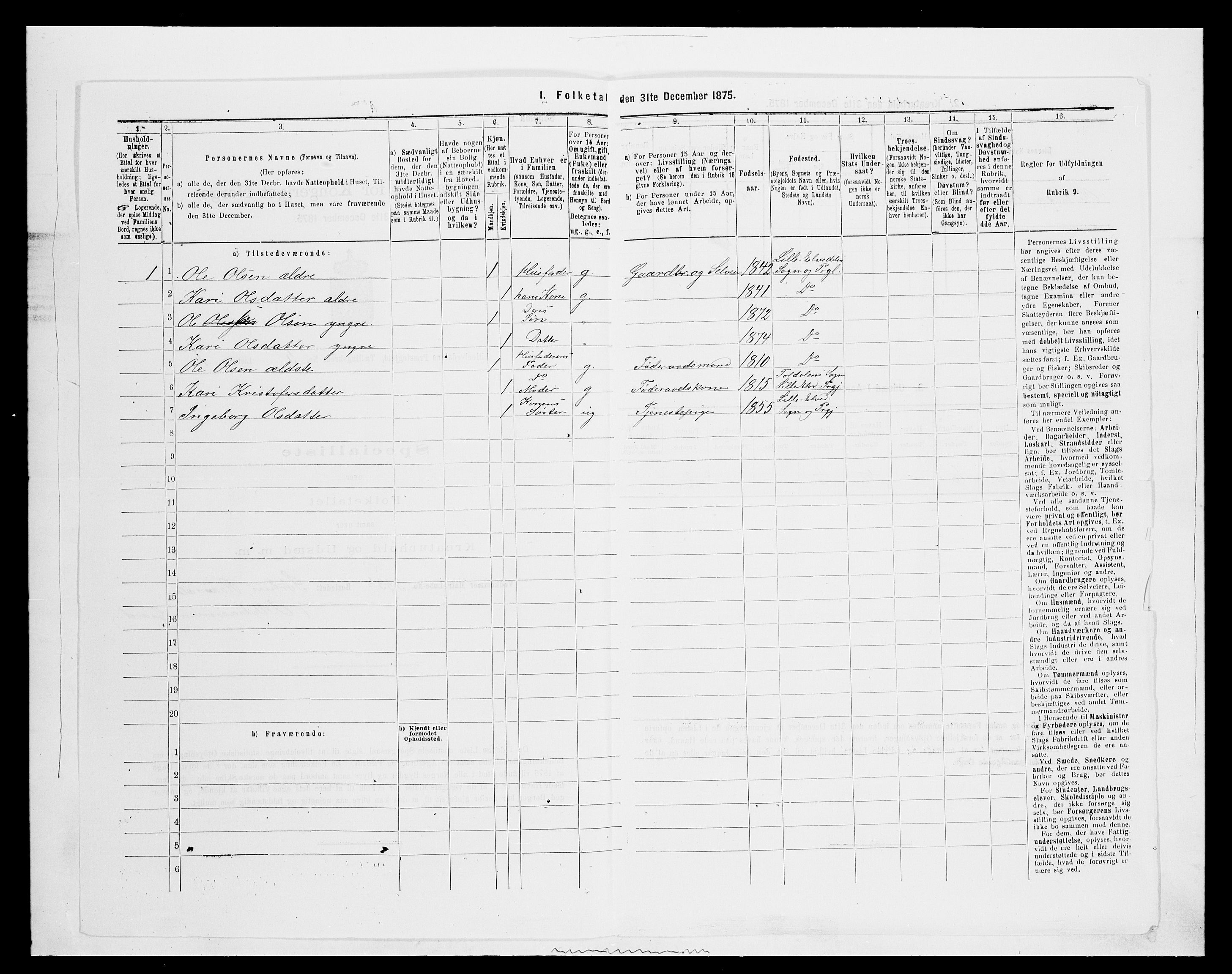 SAH, Folketelling 1875 for 0438P Lille Elvedalen (Alvdal) prestegjeld, 1875, s. 445