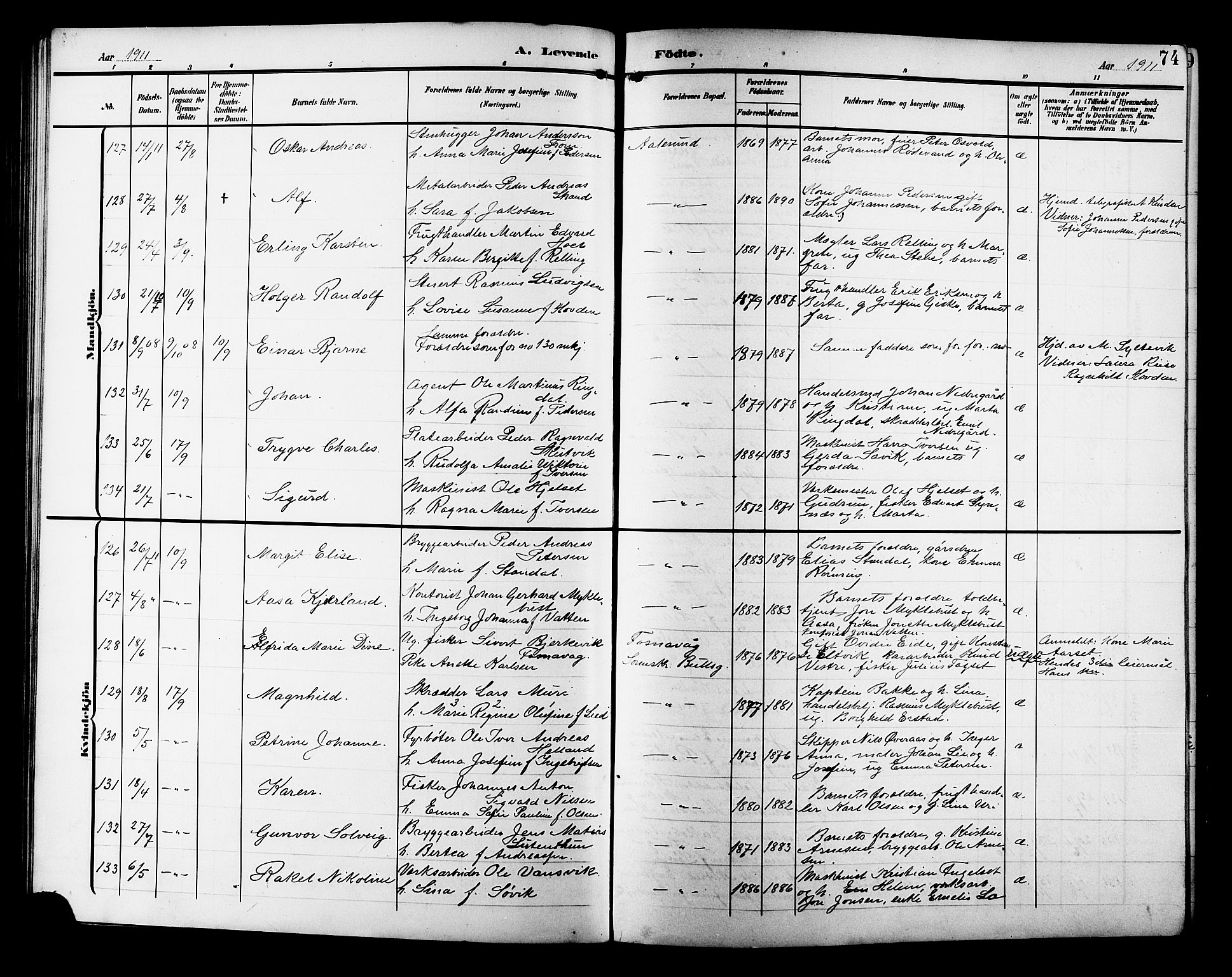 Ministerialprotokoller, klokkerbøker og fødselsregistre - Møre og Romsdal, AV/SAT-A-1454/529/L0471: Klokkerbok nr. 529C08, 1909-1921, s. 74