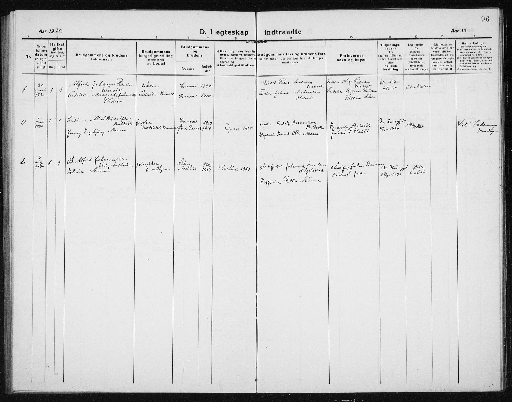 Ministerialprotokoller, klokkerbøker og fødselsregistre - Sør-Trøndelag, SAT/A-1456/635/L0554: Klokkerbok nr. 635C02, 1919-1942, s. 96