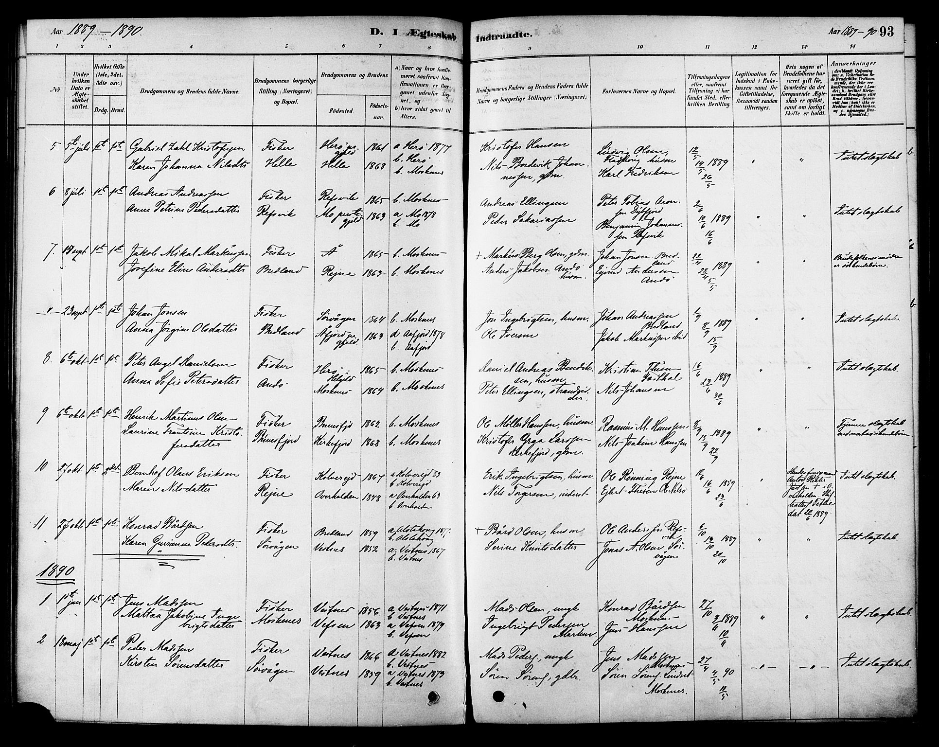 Ministerialprotokoller, klokkerbøker og fødselsregistre - Nordland, SAT/A-1459/886/L1219: Ministerialbok nr. 886A01, 1878-1892, s. 93