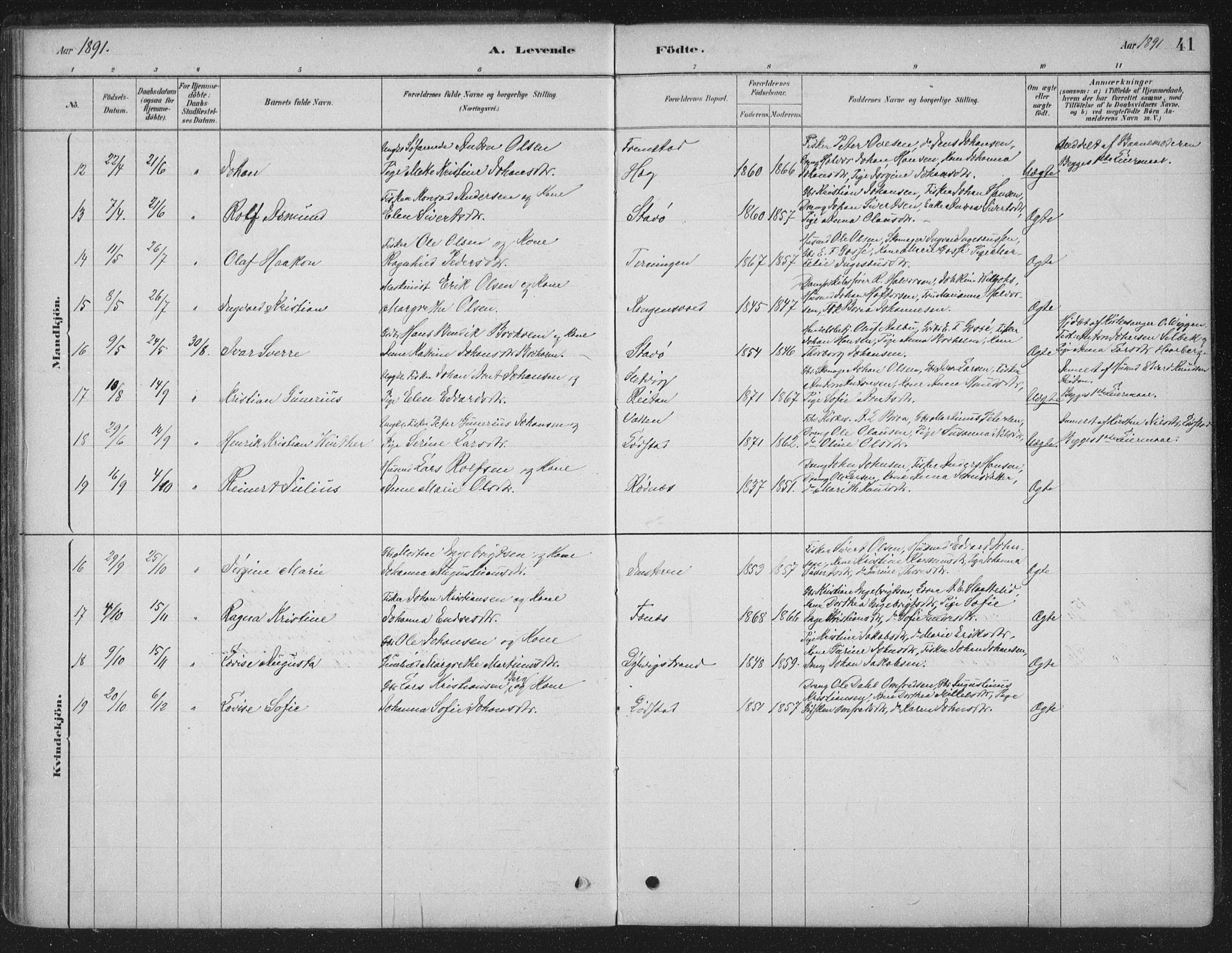 Ministerialprotokoller, klokkerbøker og fødselsregistre - Sør-Trøndelag, AV/SAT-A-1456/662/L0755: Ministerialbok nr. 662A01, 1879-1905, s. 41