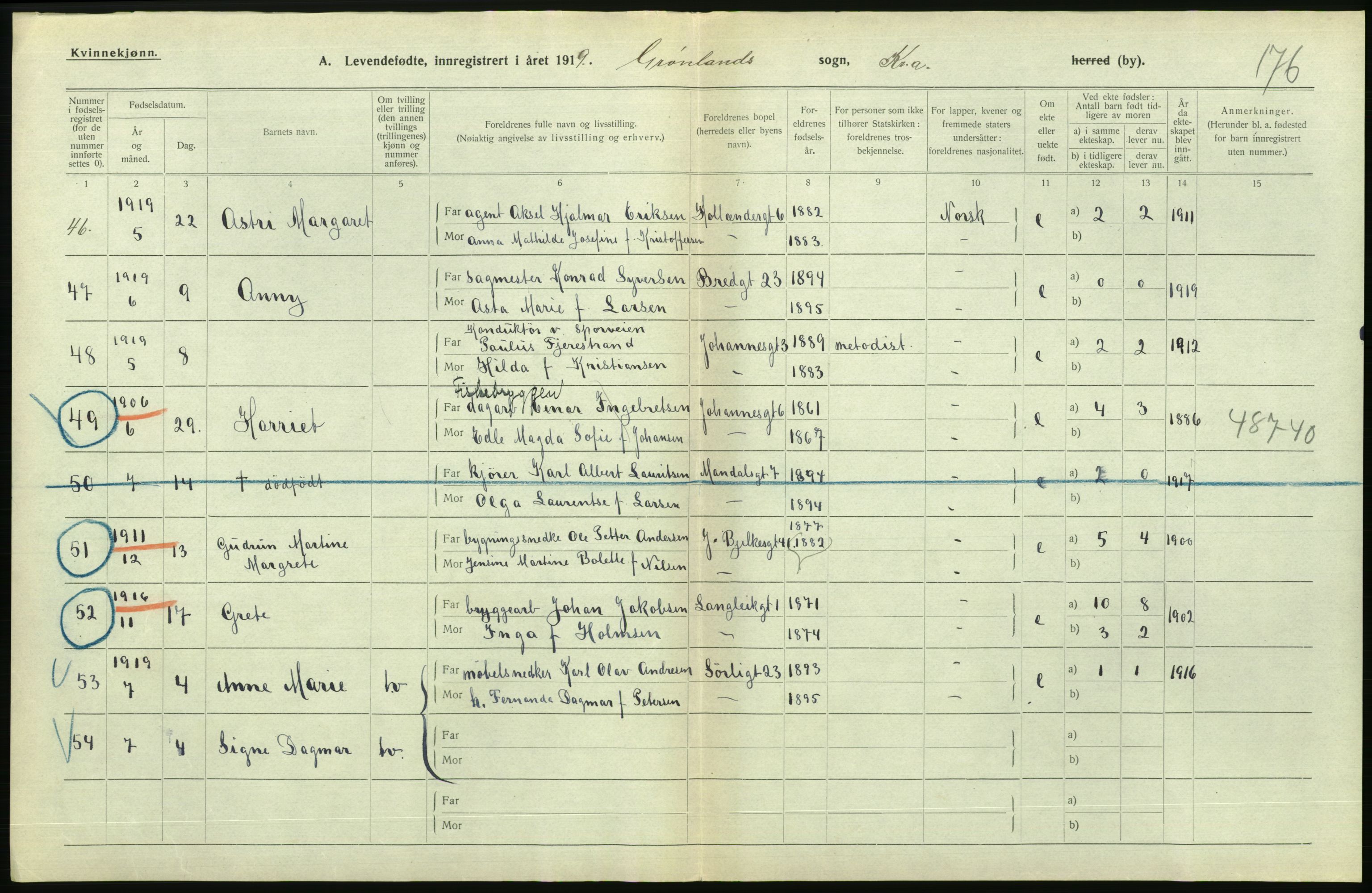 Statistisk sentralbyrå, Sosiodemografiske emner, Befolkning, AV/RA-S-2228/D/Df/Dfb/Dfbi/L0008: Kristiania: Levendefødte menn og kvinner., 1919