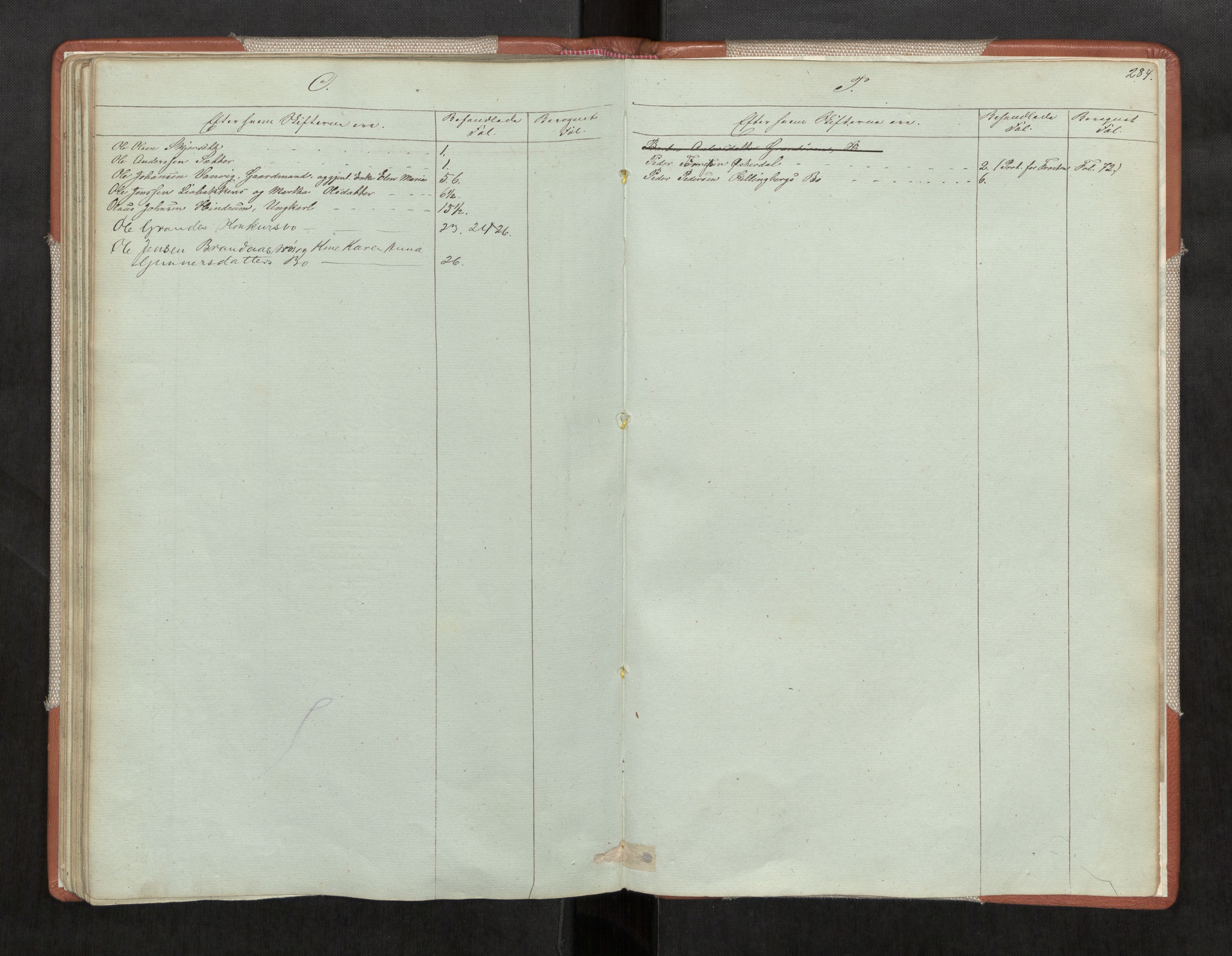Stjør- og Verdal sorenskriveri, AV/SAT-A-4167/1/3/3B/L0005: Skifteforhandlingsprotokoll, 1853-1872, s. 284