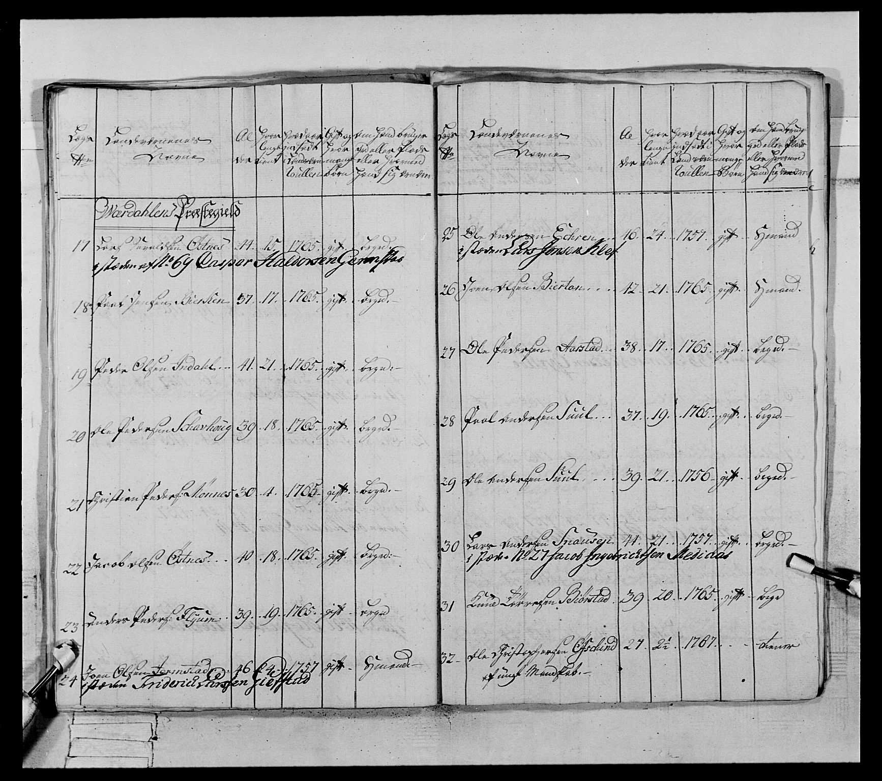 Generalitets- og kommissariatskollegiet, Det kongelige norske kommissariatskollegium, AV/RA-EA-5420/E/Eh/L0071: 1. Trondheimske nasjonale infanteriregiment, 1769-1772, s. 272