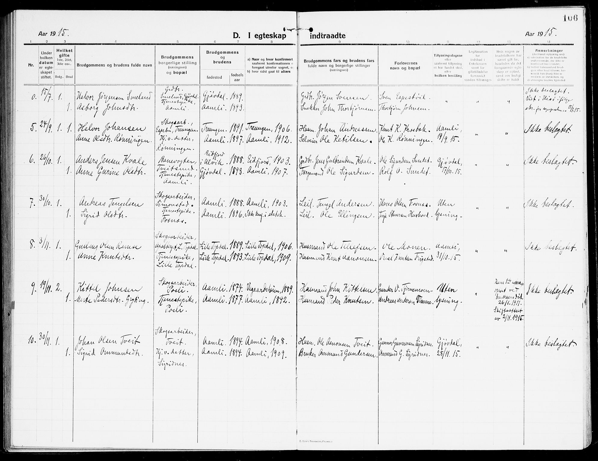 Åmli sokneprestkontor, SAK/1111-0050/F/Fa/Fac/L0013: Ministerialbok nr. A 13, 1914-1933, s. 106