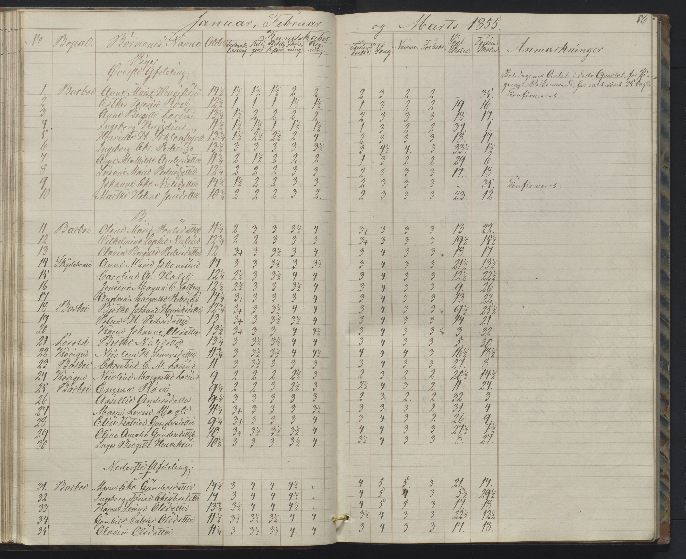 Arendal kommune, Katalog I, AAKS/KA0906-PK-I/07/L0158: Skoleprotokoll for "Barboe faste skole", 1851-1862, s. 56