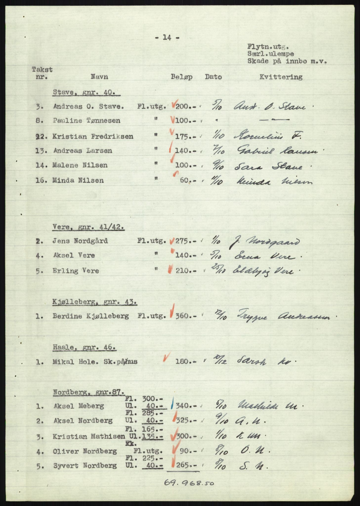 Forsvarsdepartementet, 10. kontor / Oppgjørskontoret, AV/RA-RAFA-1225/D/Db/L0180: Lista oppgjørskontor, 1942-1952, s. 1110