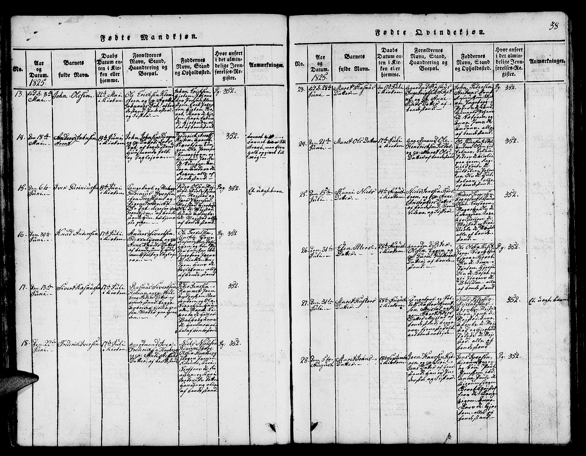 Ministerialprotokoller, klokkerbøker og fødselsregistre - Sør-Trøndelag, SAT/A-1456/665/L0776: Klokkerbok nr. 665C01, 1817-1837, s. 38