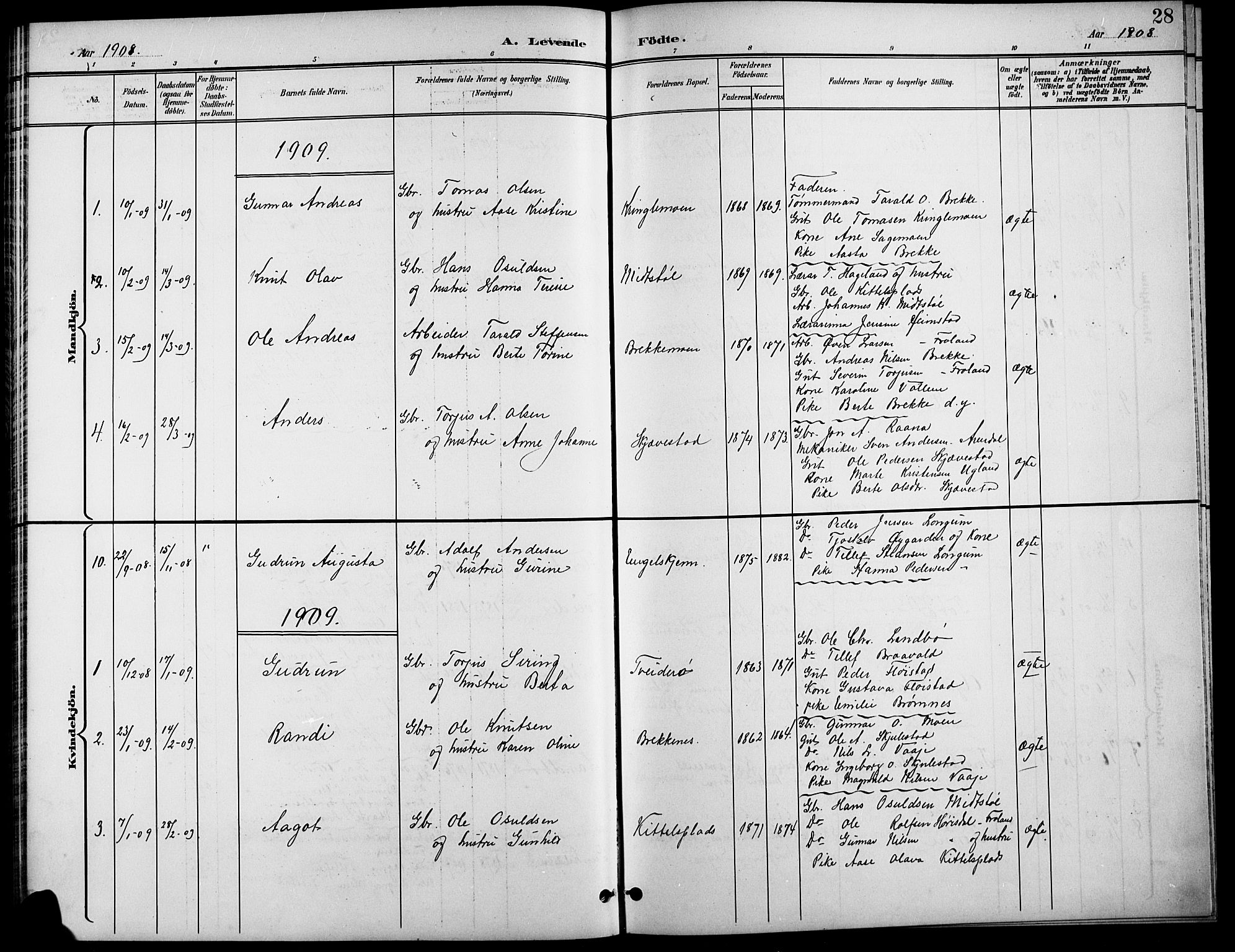 Austre Moland sokneprestkontor, AV/SAK-1111-0001/F/Fb/Fba/L0004: Klokkerbok nr. B 4a, 1897-1913, s. 28