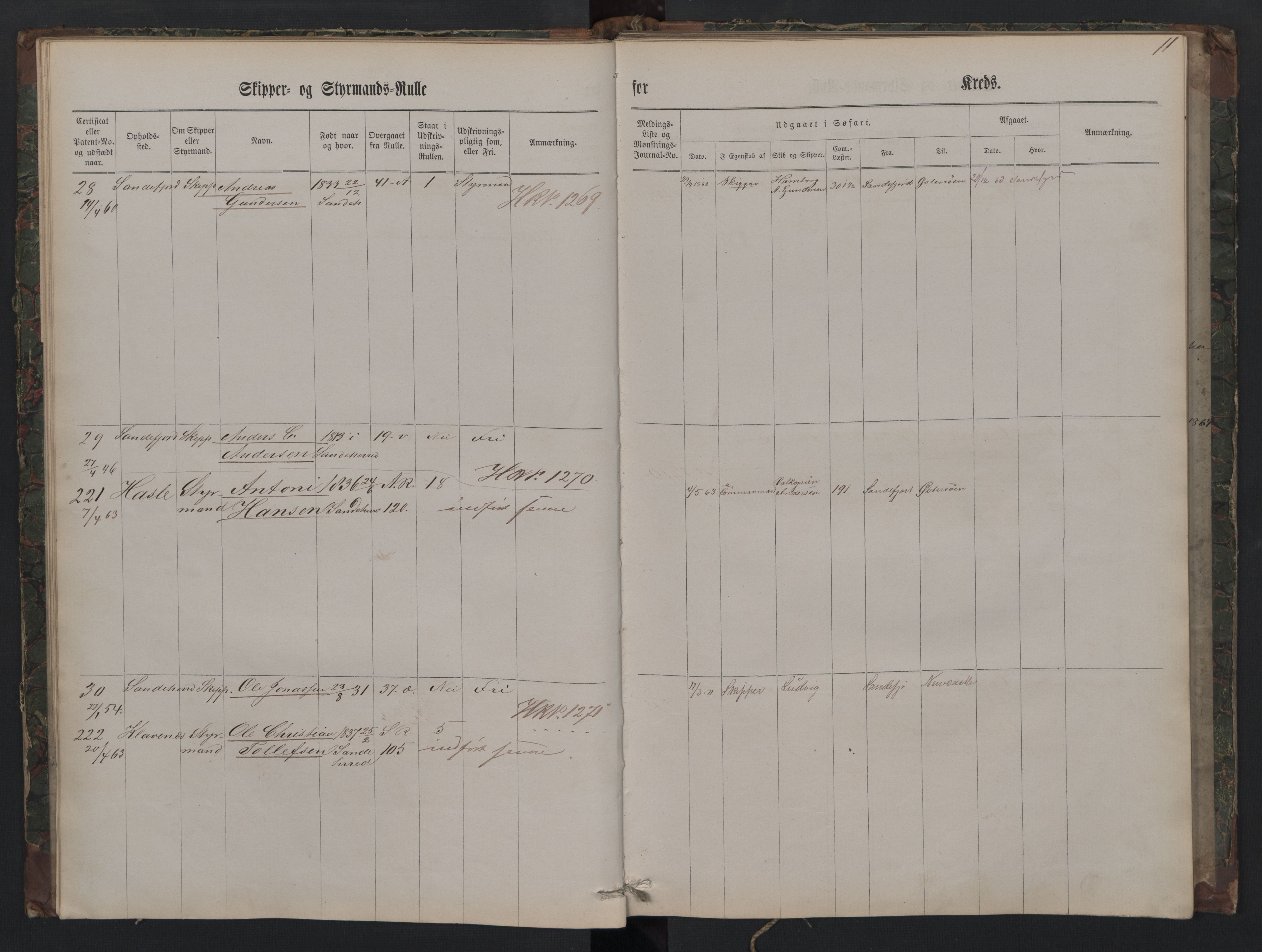 Sandefjord innrulleringskontor, AV/SAKO-A-788/F/Fc/L0001: Skipper- og styrmannsrulle, 1860, s. 11