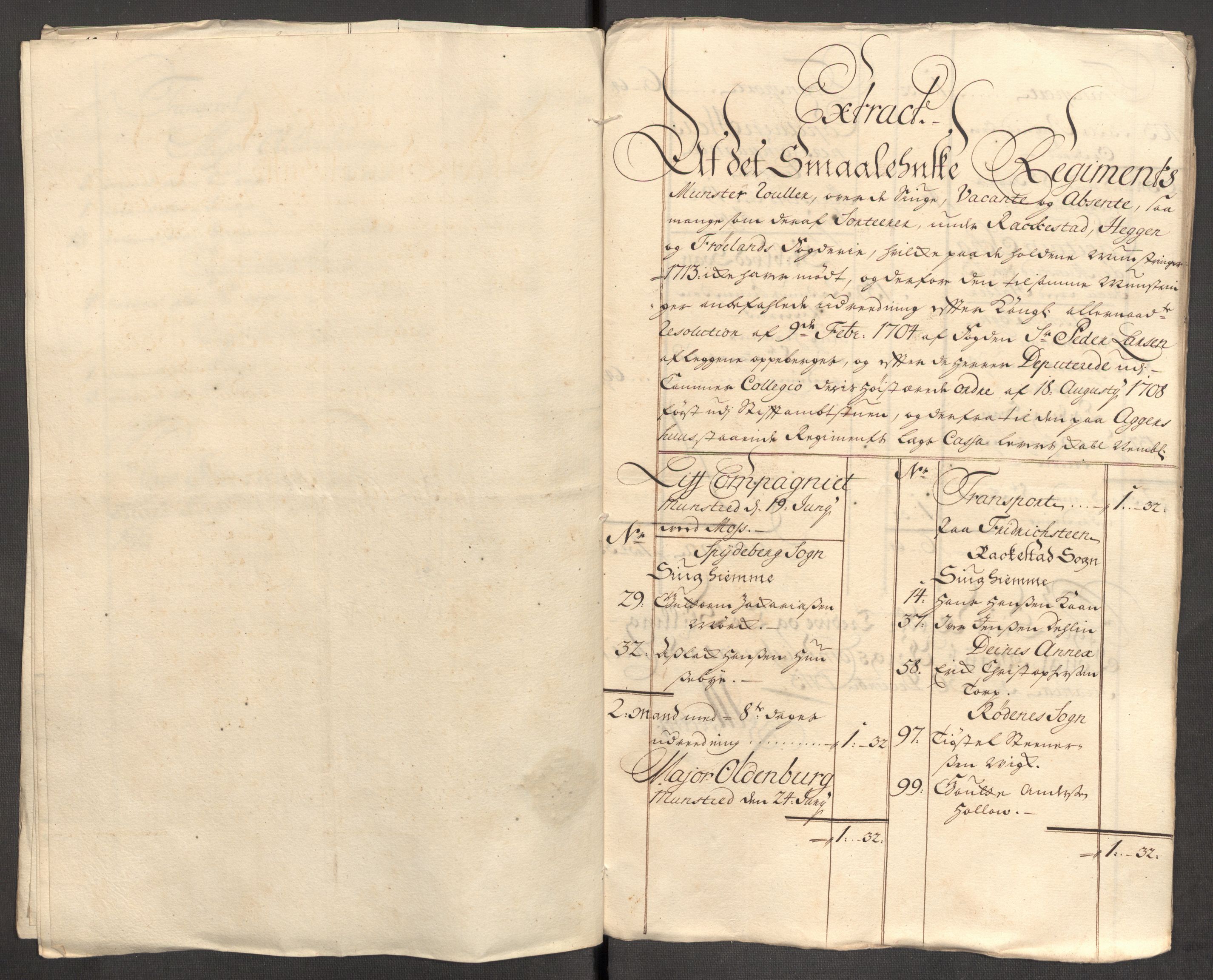 Rentekammeret inntil 1814, Reviderte regnskaper, Fogderegnskap, AV/RA-EA-4092/R07/L0308: Fogderegnskap Rakkestad, Heggen og Frøland, 1714, s. 250