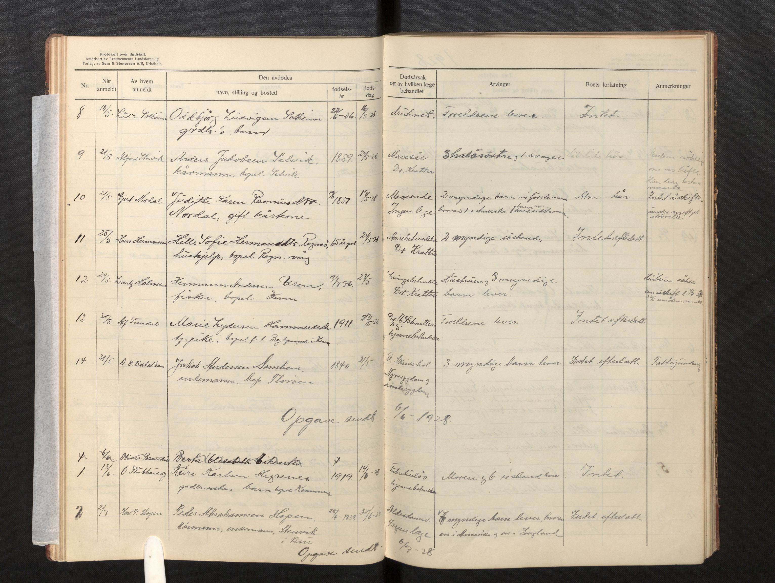 Lensmannen i Kinn, AV/SAB-A-28801/0006/L0004: Dødsfallprotokoll, 1925-1933