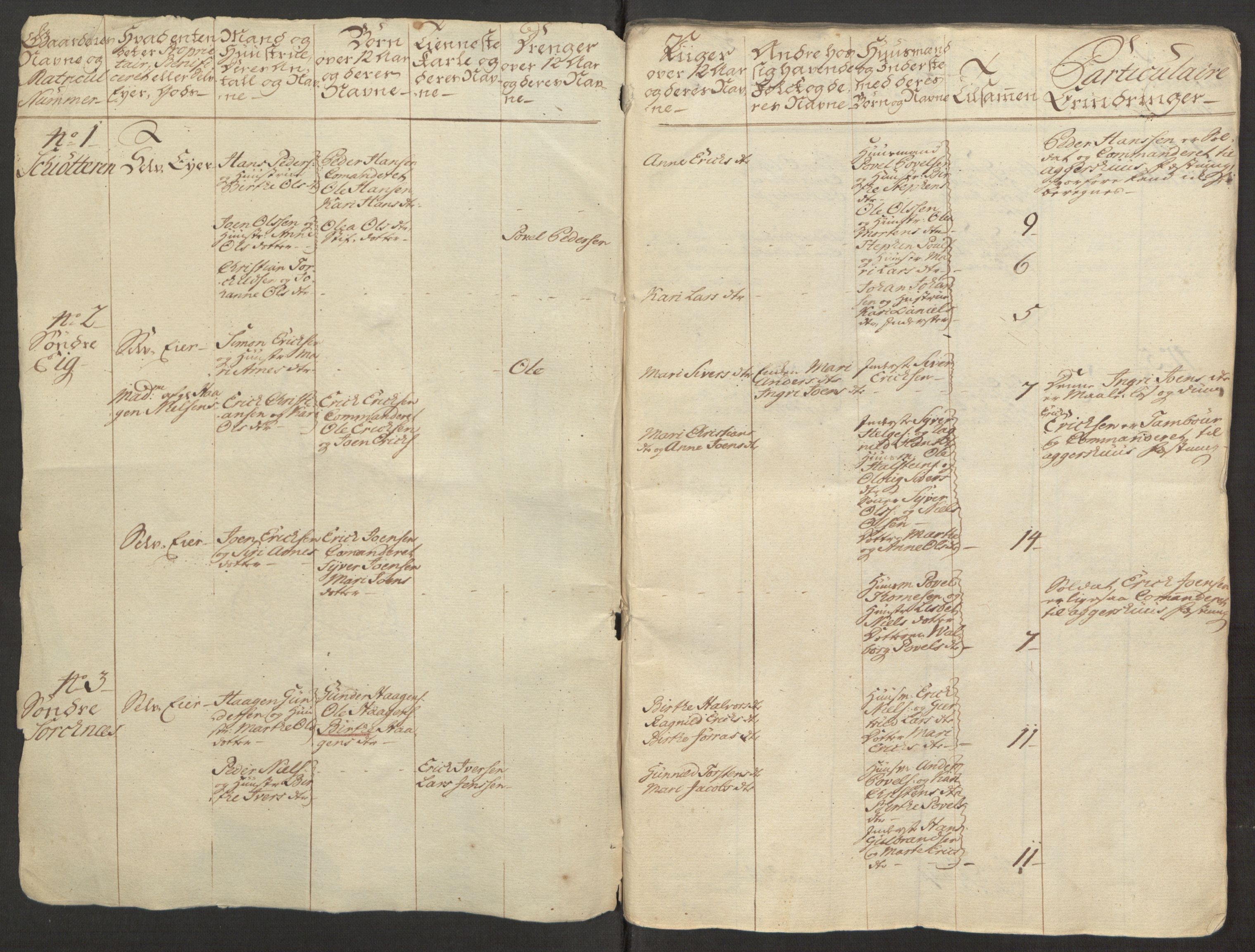 Rentekammeret inntil 1814, Reviderte regnskaper, Fogderegnskap, AV/RA-EA-4092/R15/L1014: Ekstraskatten Østerdal, 1762-1764, s. 148