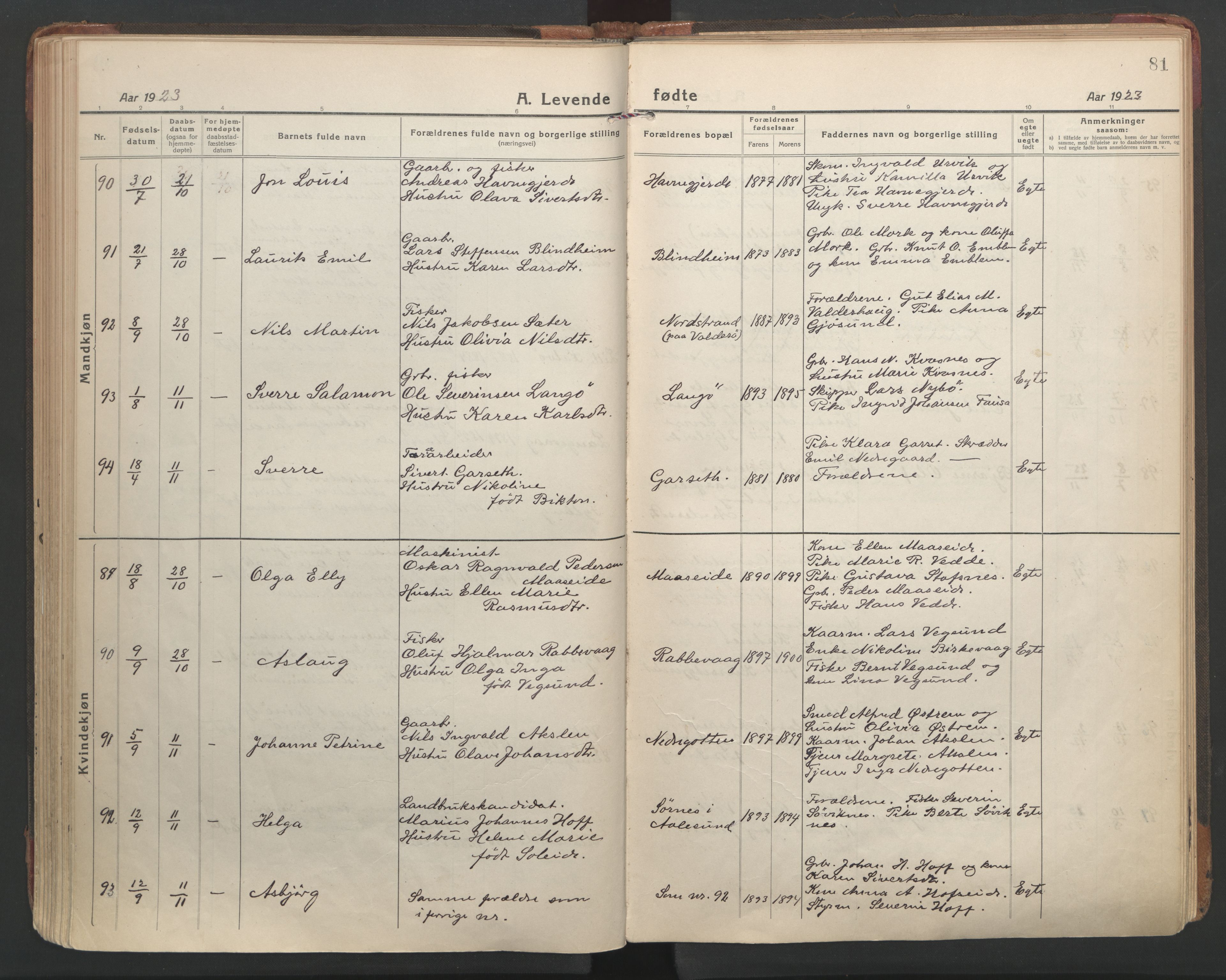 Ministerialprotokoller, klokkerbøker og fødselsregistre - Møre og Romsdal, AV/SAT-A-1454/528/L0412: Ministerialbok nr. 528A21, 1920-1926, s. 81