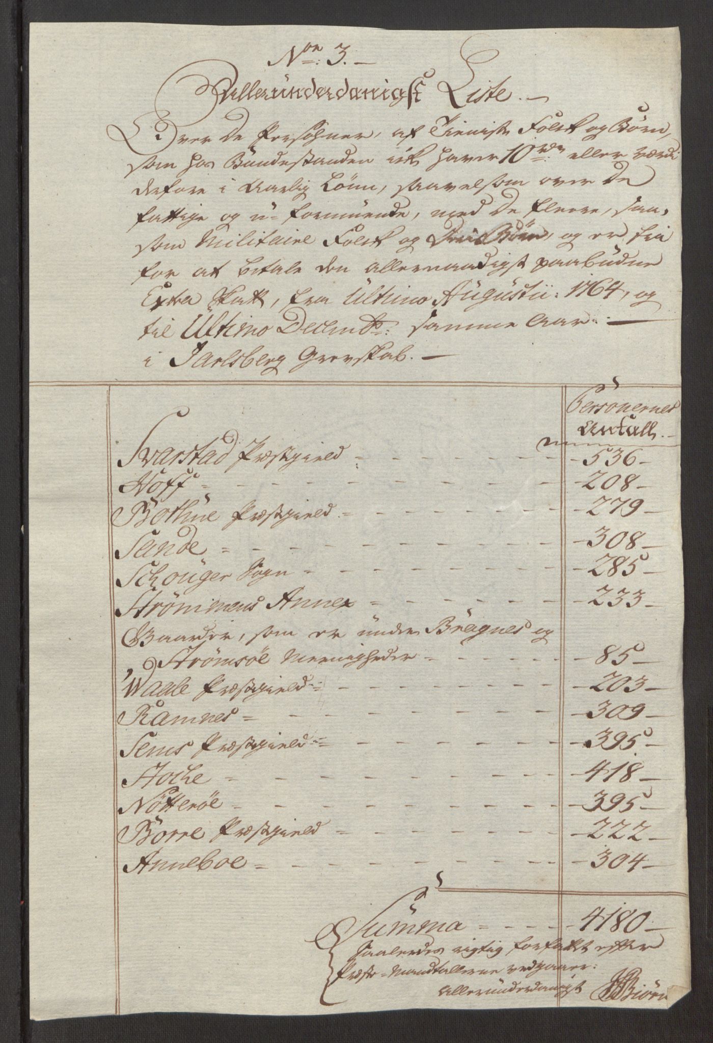 Rentekammeret inntil 1814, Reviderte regnskaper, Fogderegnskap, RA/EA-4092/R32/L1960: Ekstraskatten Jarlsberg grevskap, 1762-1772, s. 55